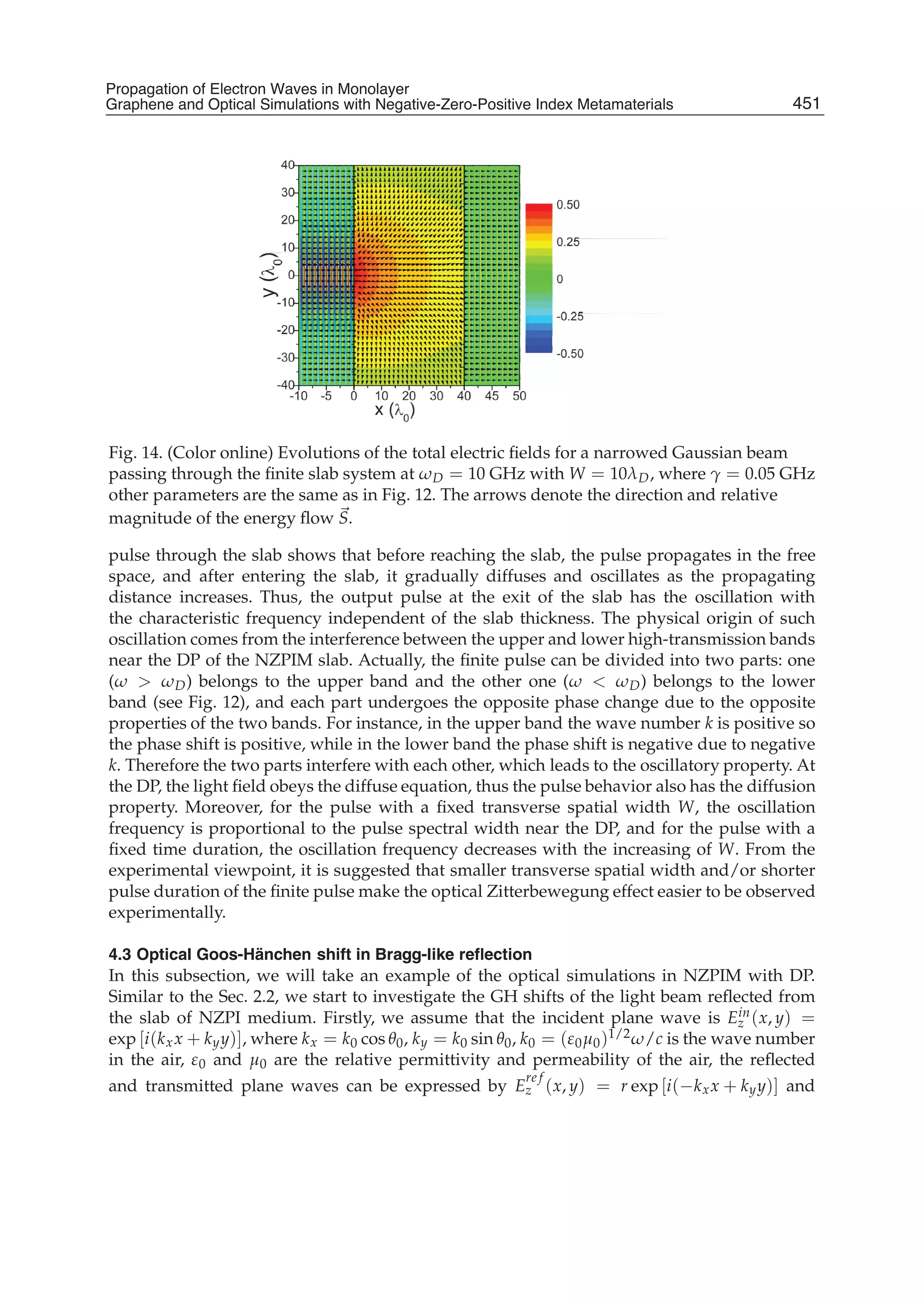  physics and_applications_of_graphene_-_theory