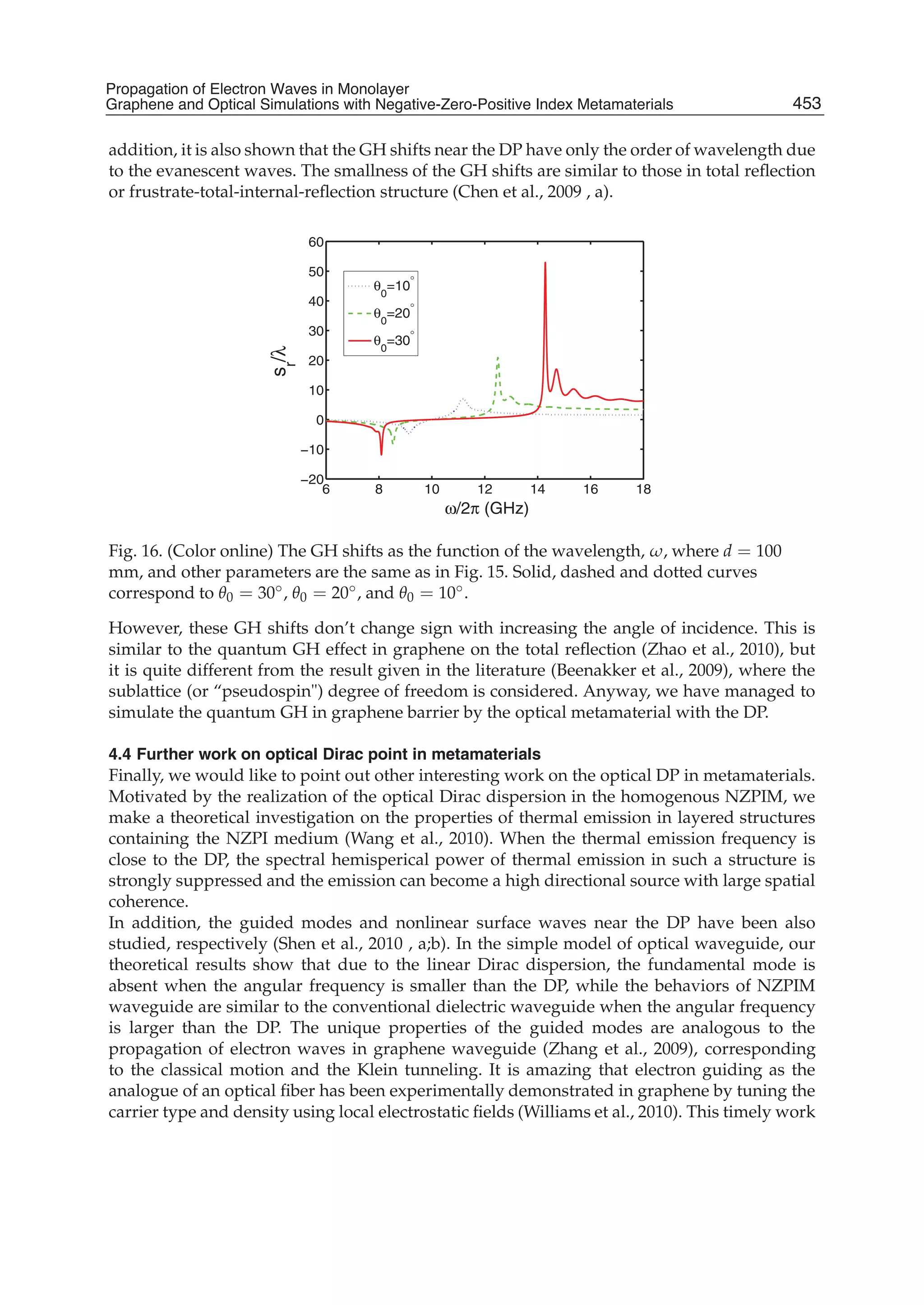  physics and_applications_of_graphene_-_theory