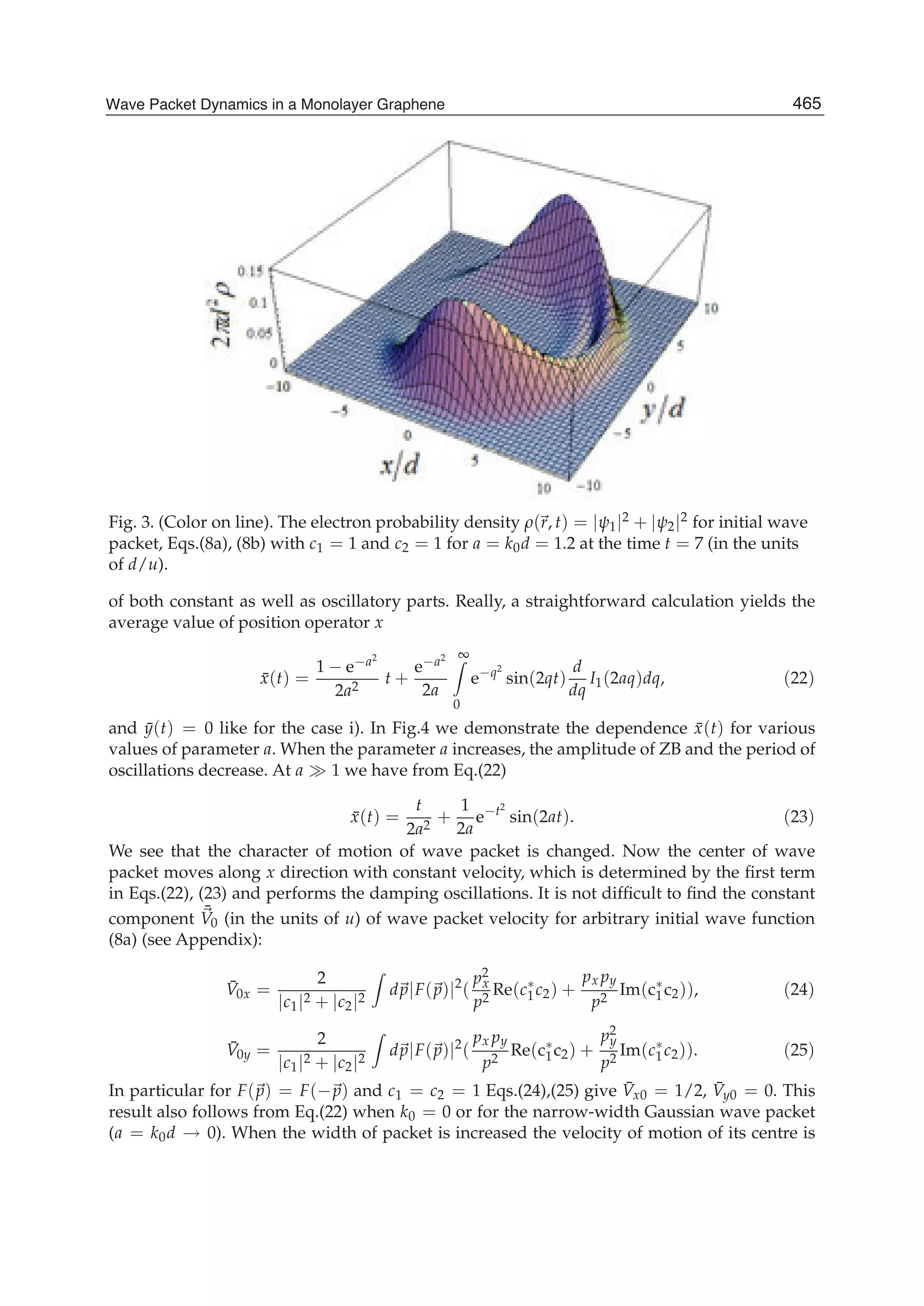  physics and_applications_of_graphene_-_theory