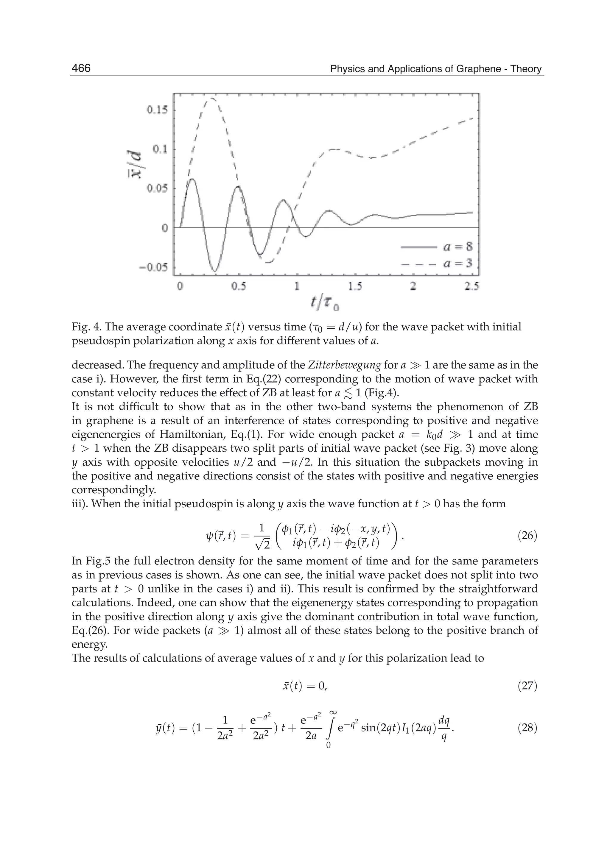  physics and_applications_of_graphene_-_theory