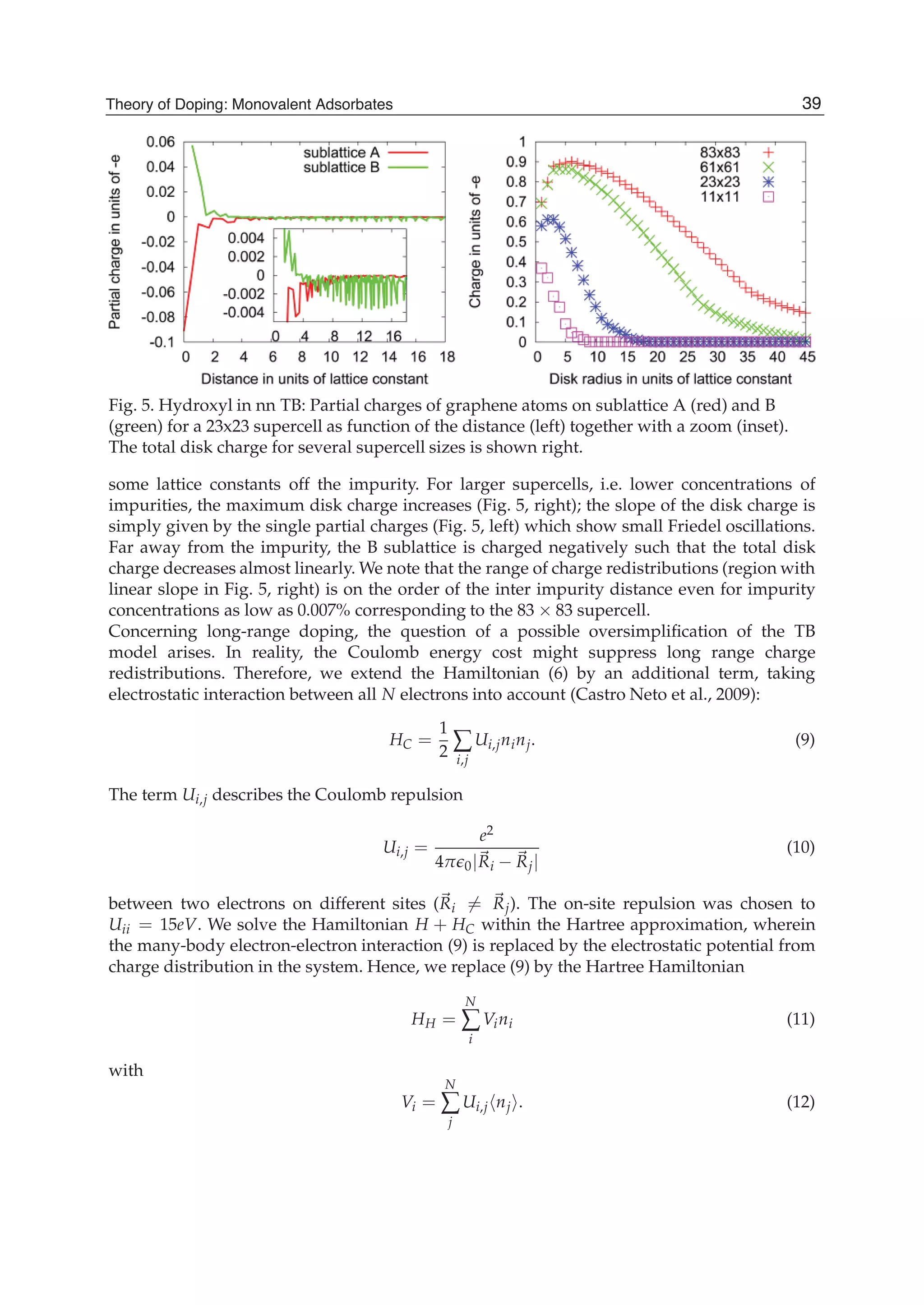 Fig. 5. Hydroxyl in nn TB: Partial charges of graphene atoms on sublattice A (red) and B
(green) for a 23x23 supercell as function of the distance (left) together with a zoom (inset).
The total disk charge for several supercell sizes is shown right.
some lattice constants off the impurity. For larger supercells, i.e. lower concentrations of
impurities, the maximum disk charge increases (Fig. 5, right); the slope of the disk charge is
simply given by the single partial charges (Fig. 5, left) which show small Friedel oscillations.
Far away from the impurity, the B sublattice is charged negatively such that the total disk
charge decreases almost linearly. We note that the range of charge redistributions (region with
linear slope in Fig. 5, right) is on the order of the inter impurity distance even for impurity
concentrations as low as 0.007% corresponding to the 83 × 83 supercell.
Concerning long-range doping, the question of a possible oversimpliﬁcation of the TB
model arises. In reality, the Coulomb energy cost might suppress long range charge
redistributions. Therefore, we extend the Hamiltonian (6) by an additional term, taking
electrostatic interaction between all N electrons into account (Castro Neto et al., 2009):
HC =
1
2 ∑
i,j
Ui,jninj. (9)
The term Ui,j describes the Coulomb repulsion
Ui,j =
e2
4π 0|Ri − Rj|
(10)
between two electrons on different sites (Ri = Rj). The on-site repulsion was chosen to
Uii = 15eV. We solve the Hamiltonian H + HC within the Hartree approximation, wherein
the many-body electron-electron interaction (9) is replaced by the electrostatic potential from
charge distribution in the system. Hence, we replace (9) by the Hartree Hamiltonian
HH =
N
∑
i
Vini (11)
with
Vi =
N
∑
j
Ui,j nj . (12)
39Theory of Doping: Monovalent Adsorbates
 