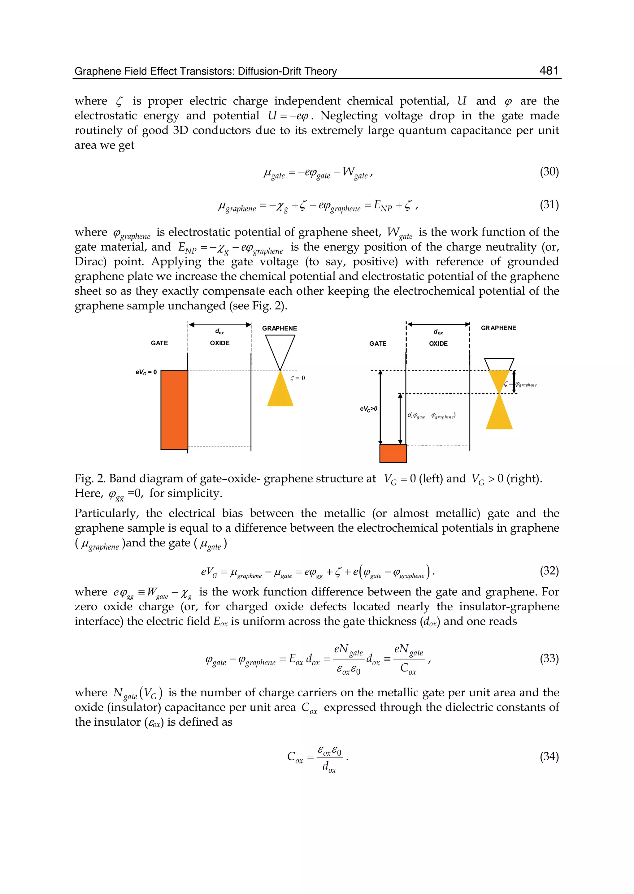  physics and_applications_of_graphene_-_theory