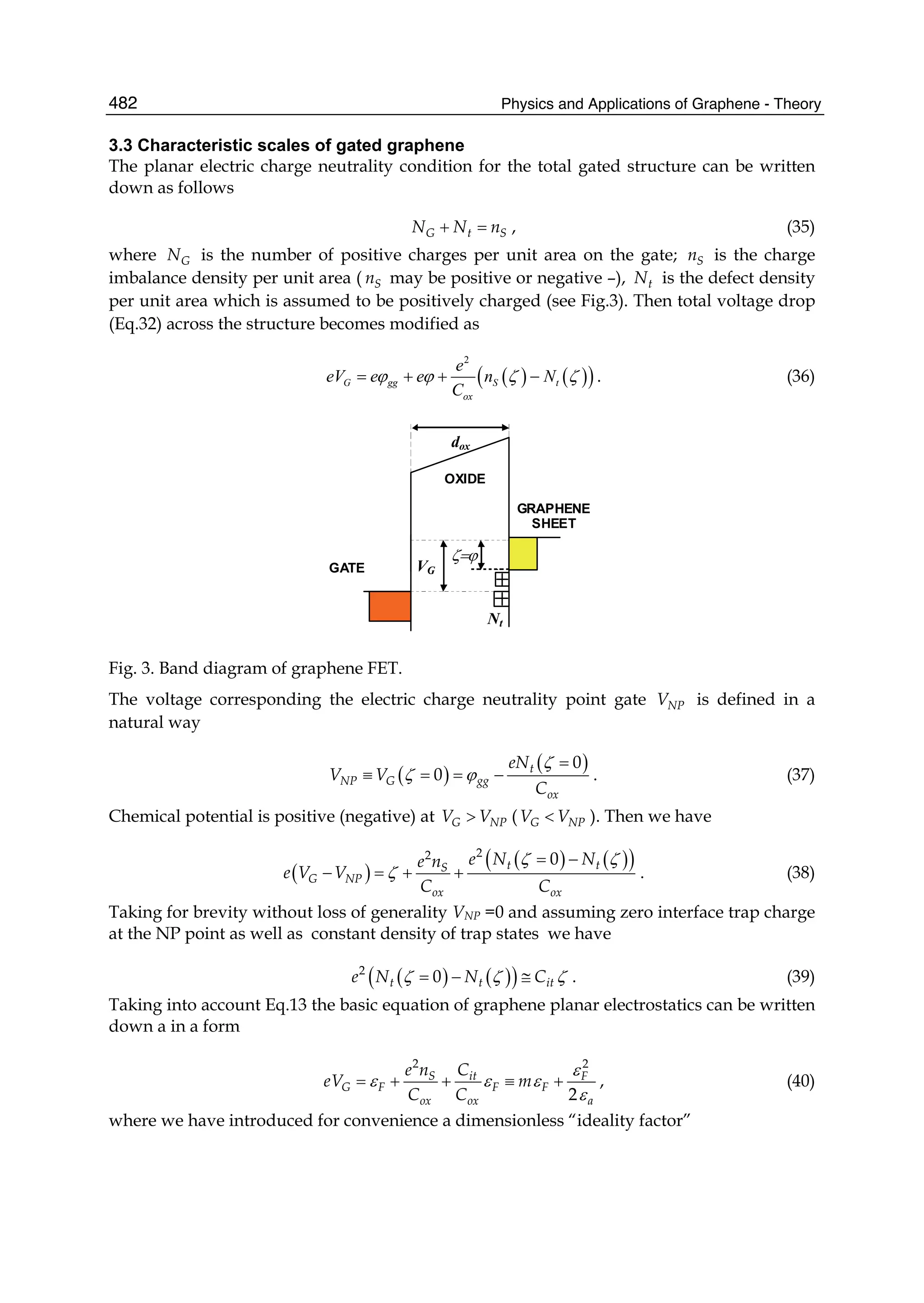  physics and_applications_of_graphene_-_theory