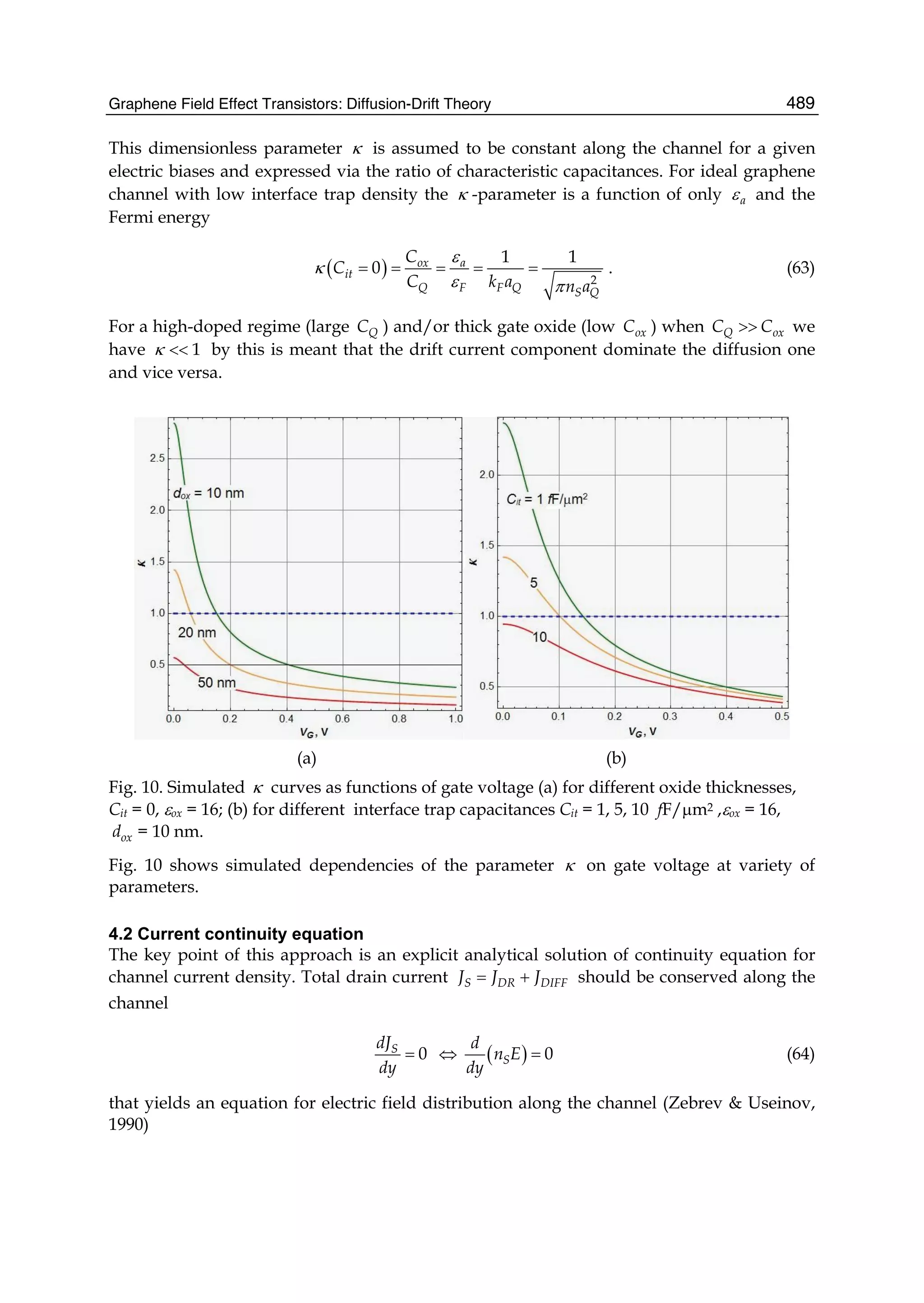  physics and_applications_of_graphene_-_theory