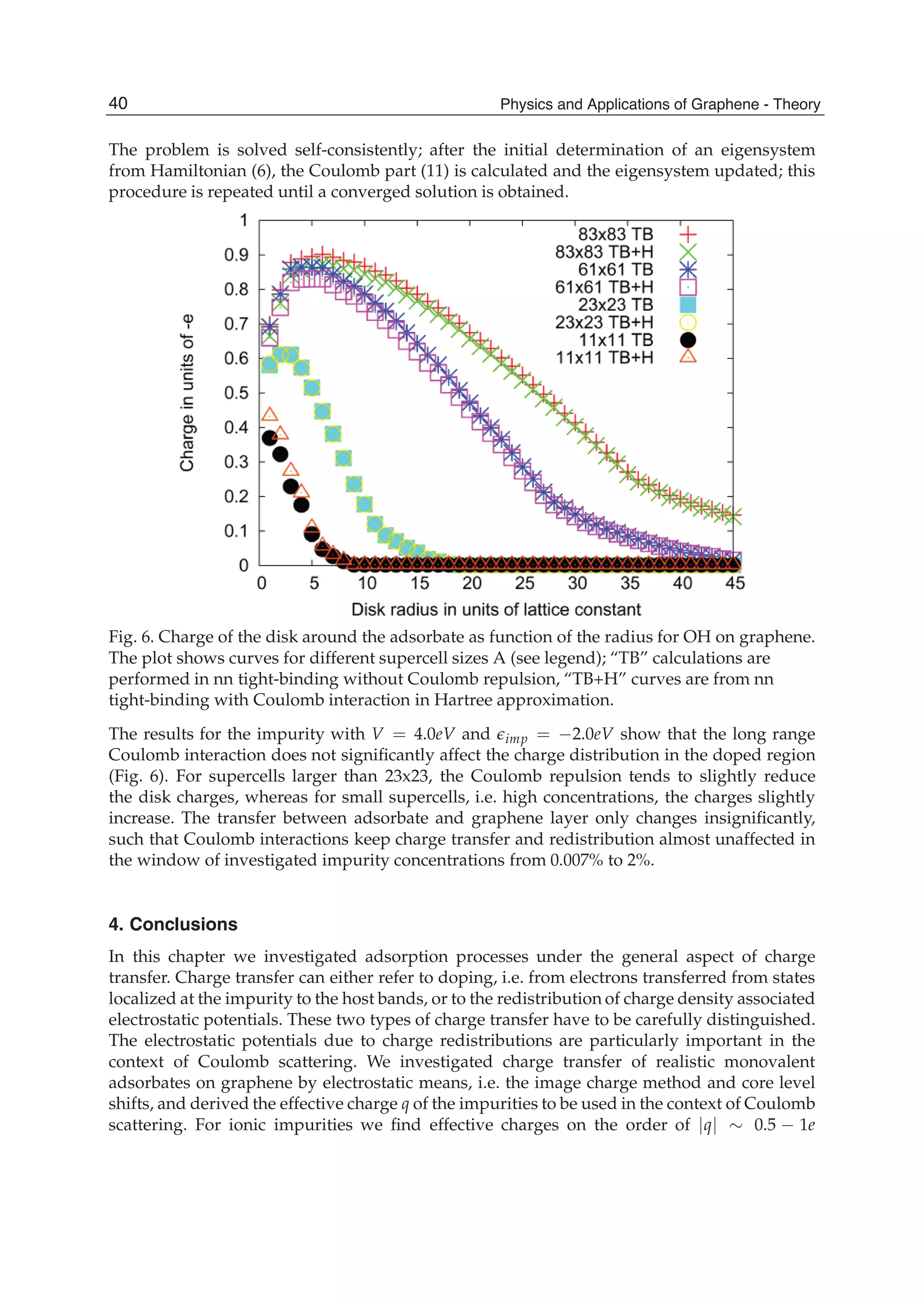 The problem is solved self-consistently; after the initial determination of an eigensystem
from Hamiltonian (6), the Coulomb part (11) is calculated and the eigensystem updated; this
procedure is repeated until a converged solution is obtained.
Fig. 6. Charge of the disk around the adsorbate as function of the radius for OH on graphene.
The plot shows curves for different supercell sizes A (see legend); “TB” calculations are
performed in nn tight-binding without Coulomb repulsion, “TB+H” curves are from nn
tight-binding with Coulomb interaction in Hartree approximation.
The results for the impurity with V = 4.0eV and imp = −2.0eV show that the long range
Coulomb interaction does not signiﬁcantly affect the charge distribution in the doped region
(Fig. 6). For supercells larger than 23x23, the Coulomb repulsion tends to slightly reduce
the disk charges, whereas for small supercells, i.e. high concentrations, the charges slightly
increase. The transfer between adsorbate and graphene layer only changes insigniﬁcantly,
such that Coulomb interactions keep charge transfer and redistribution almost unaffected in
the window of investigated impurity concentrations from 0.007% to 2%.
4. Conclusions
In this chapter we investigated adsorption processes under the general aspect of charge
transfer. Charge transfer can either refer to doping, i.e. from electrons transferred from states
localized at the impurity to the host bands, or to the redistribution of charge density associated
electrostatic potentials. These two types of charge transfer have to be carefully distinguished.
The electrostatic potentials due to charge redistributions are particularly important in the
context of Coulomb scattering. We investigated charge transfer of realistic monovalent
adsorbates on graphene by electrostatic means, i.e. the image charge method and core level
shifts, and derived the effective charge q of the impurities to be used in the context of Coulomb
scattering. For ionic impurities we ﬁnd effective charges on the order of |q| ∼ 0.5 − 1e
40 Physics and Applications of Graphene - Theory
 