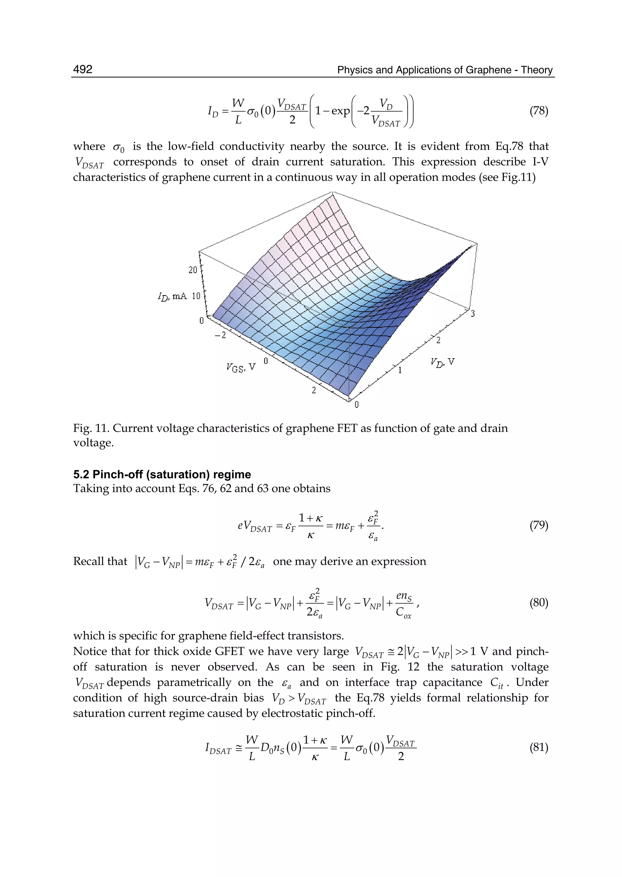  physics and_applications_of_graphene_-_theory