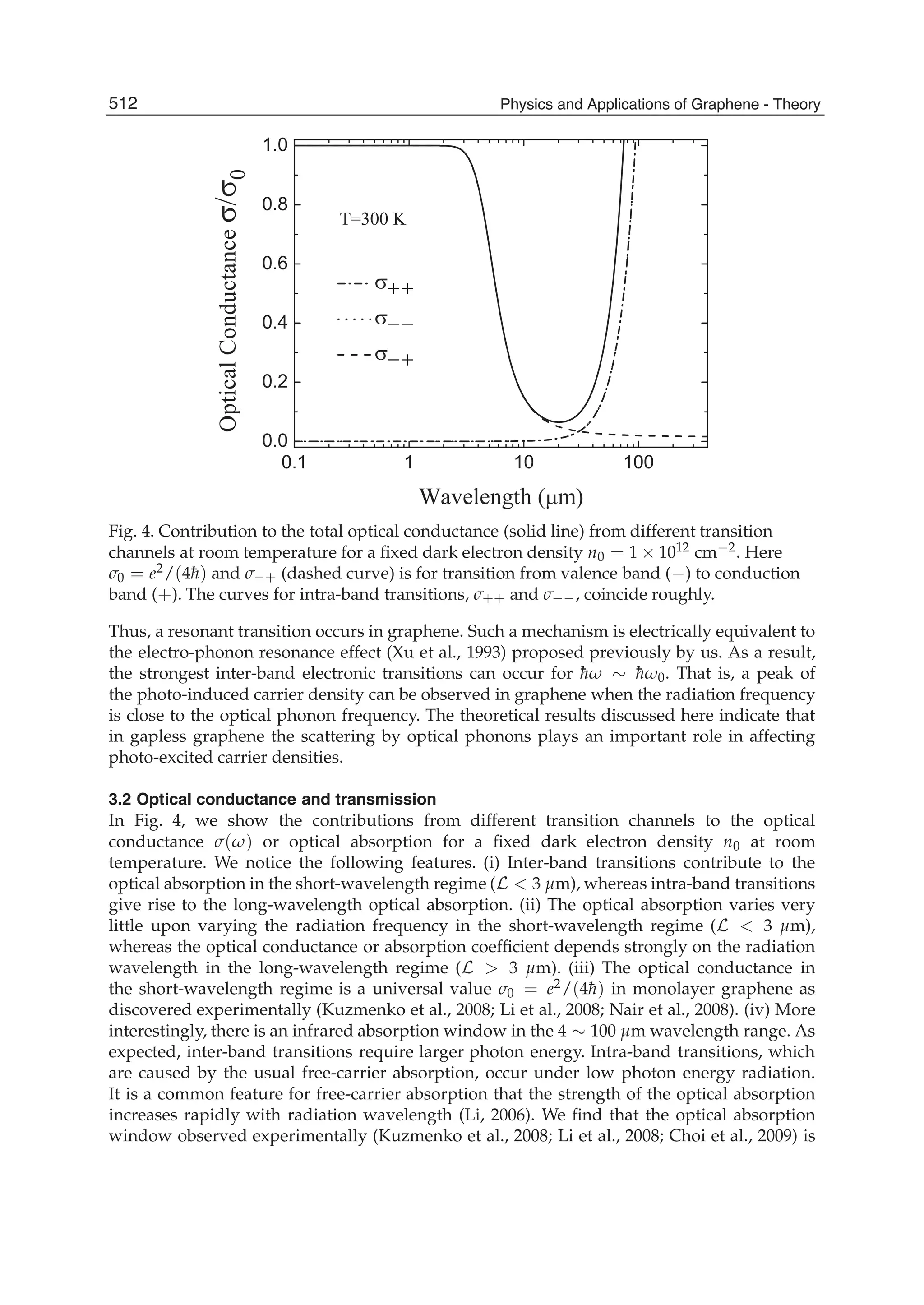  physics and_applications_of_graphene_-_theory