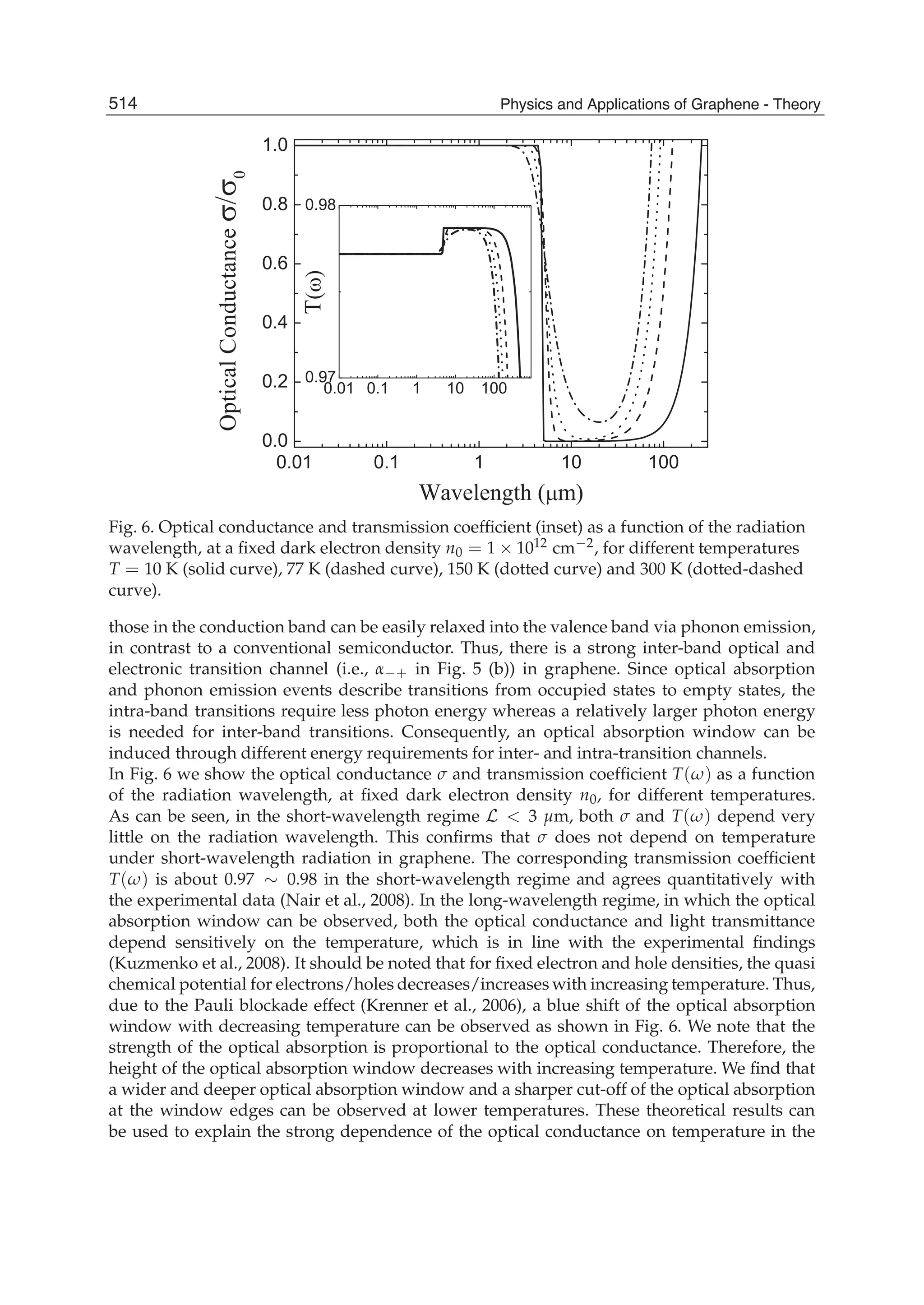  physics and_applications_of_graphene_-_theory