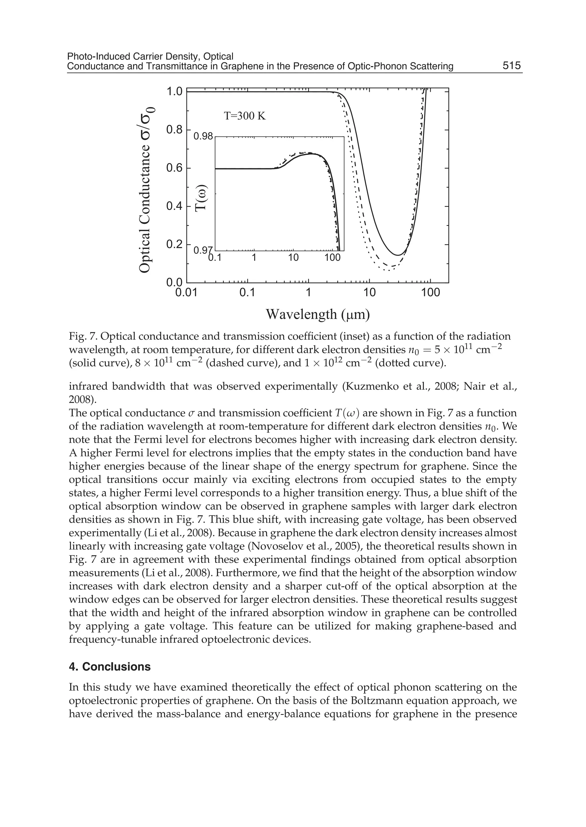  physics and_applications_of_graphene_-_theory