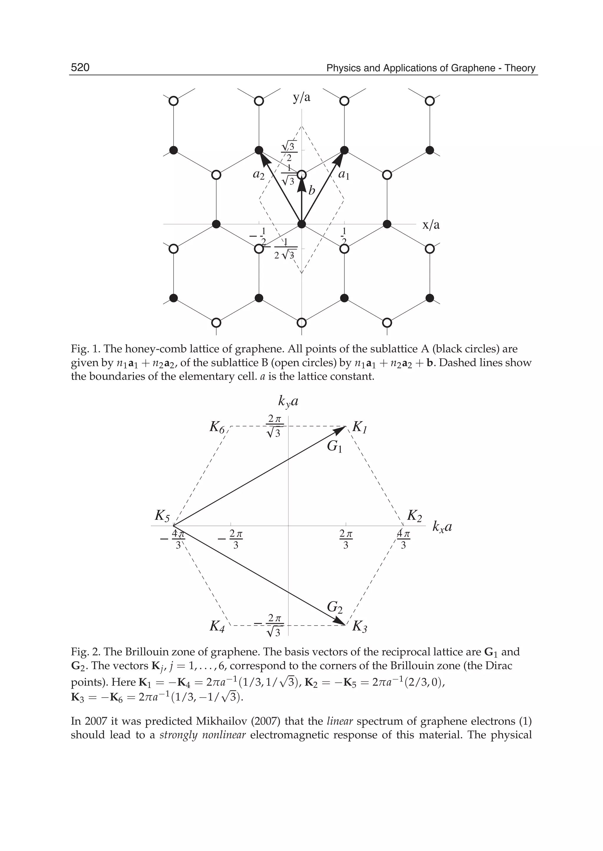  physics and_applications_of_graphene_-_theory