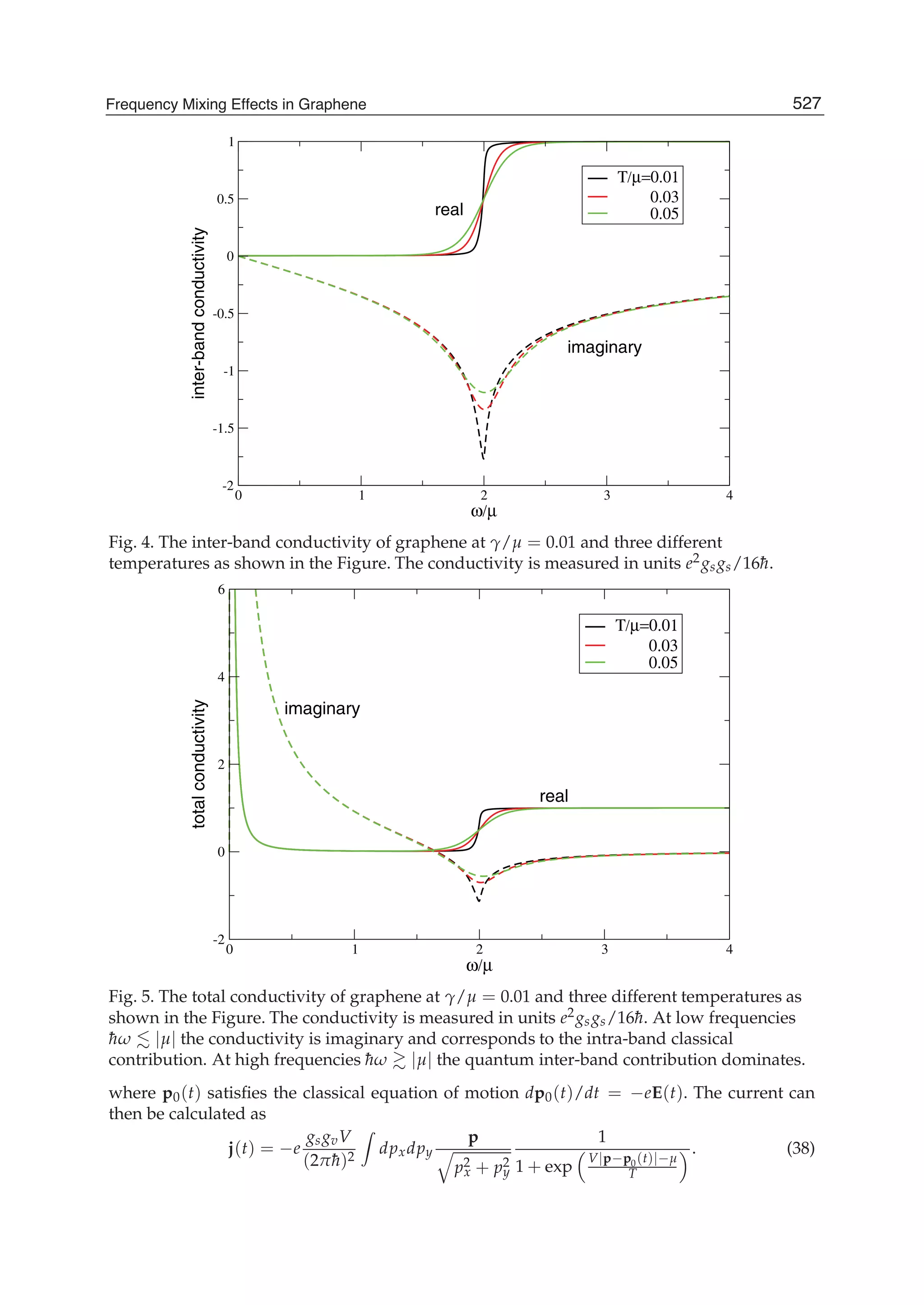 physics and_applications_of_graphene_-_theory