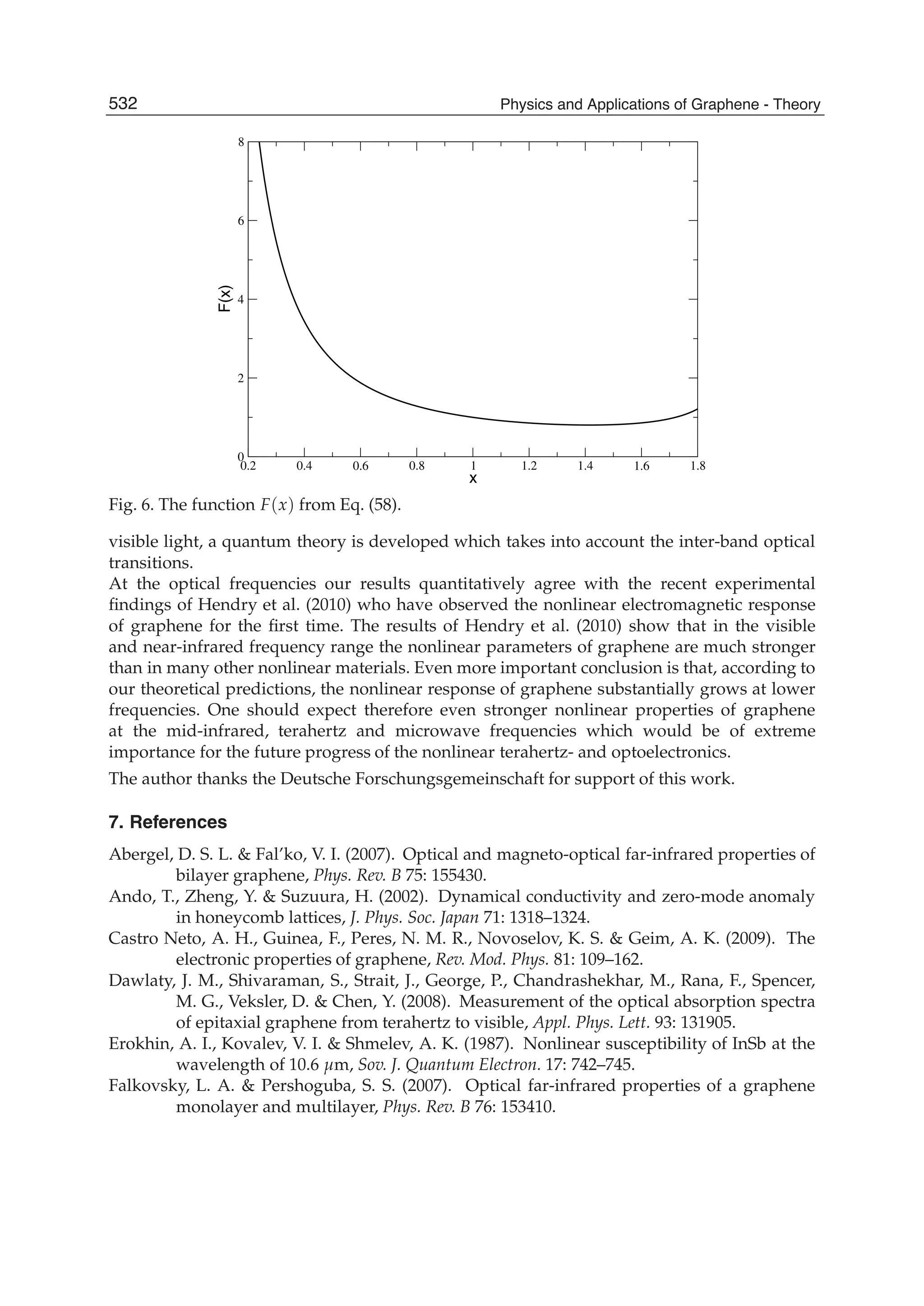  physics and_applications_of_graphene_-_theory