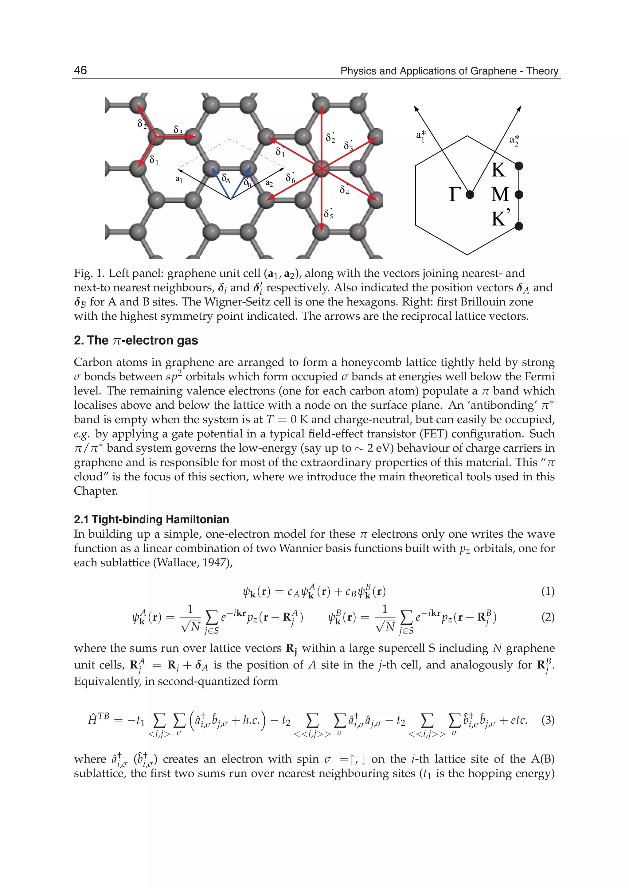 a1
Μ
Κ
Κ’
Γ
a*1 a*2
δ
δ
δ
δ
δ
δ
δ
δ
’
’
’
’
’1
1
3
2
2
3
4
5
δ6
’
a2
Aδ δB
Fig. 1. Left panel: graphene unit cell (a1, a2), along with the vectors joining nearest- and
next-to nearest neighbours, δi and δi respectively. Also indicated the position vectors δA and
δB for A and B sites. The Wigner-Seitz cell is one the hexagons. Right: ﬁrst Brillouin zone
with the highest symmetry point indicated. The arrows are the reciprocal lattice vectors.
2. The π-electron gas
Carbon atoms in graphene are arranged to form a honeycomb lattice tightly held by strong
σ bonds between sp2 orbitals which form occupied σ bands at energies well below the Fermi
level. The remaining valence electrons (one for each carbon atom) populate a π band which
localises above and below the lattice with a node on the surface plane. An ‘antibonding’ π∗
band is empty when the system is at T = 0 K and charge-neutral, but can easily be occupied,
e.g. by applying a gate potential in a typical ﬁeld-effect transistor (FET) conﬁguration. Such
π/π∗ band system governs the low-energy (say up to ∼ 2 eV) behaviour of charge carriers in
graphene and is responsible for most of the extraordinary properties of this material. This “π
cloud” is the focus of this section, where we introduce the main theoretical tools used in this
Chapter.
2.1 Tight-binding Hamiltonian
In building up a simple, one-electron model for these π electrons only one writes the wave
function as a linear combination of two Wannier basis functions built with pz orbitals, one for
each sublattice (Wallace, 1947),
ψk(r) = cAψA
k (r) + cBψB
k (r) (1)
ψA
k (r) =
1
√
N
∑
j∈S
e−ikr
pz(r − RA
j ) ψB
k (r) =
1
√
N
∑
j∈S
e−ikr
pz(r − RB
j ) (2)
where the sums run over lattice vectors Rj within a large supercell S including N graphene
unit cells, RA
j = Rj + δA is the position of A site in the j-th cell, and analogously for RB
j .
Equivalently, in second-quantized form
ˆHTB
= −t1 ∑
<i,j>
∑
σ
ˆa†
i,σ
ˆbj,σ + h.c. − t2 ∑
<<i,j>>
∑
σ
ˆa†
i,σ ˆaj,σ − t2 ∑
<<i,j>>
∑
σ
ˆb†
i,σ
ˆbj,σ + etc. (3)
where ˆa†
i,σ (ˆb†
i,σ) creates an electron with spin σ =↑, ↓ on the i-th lattice site of the A(B)
sublattice, the ﬁrst two sums run over nearest neighbouring sites (t1 is the hopping energy)
46 Physics and Applications of Graphene - Theory
 