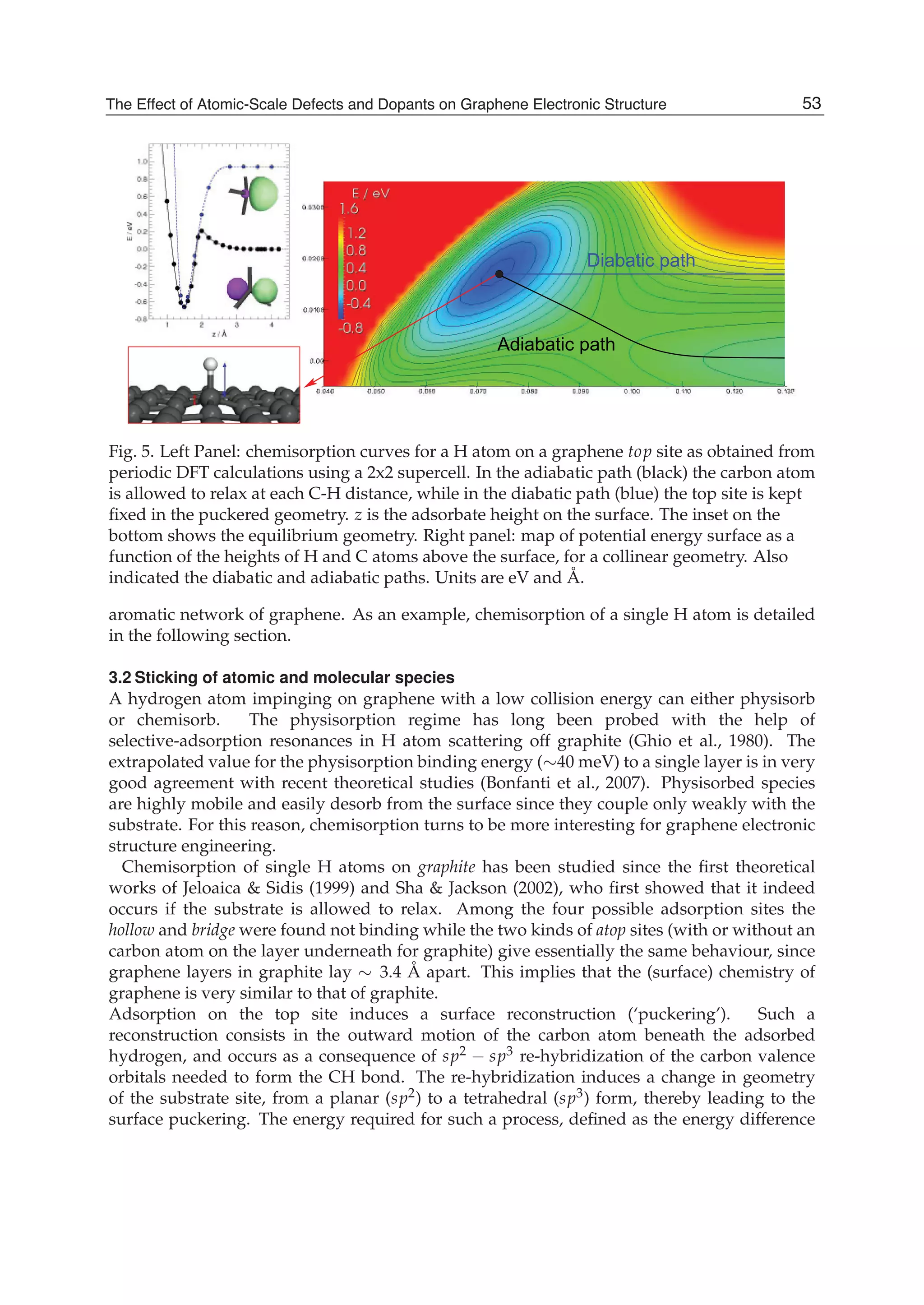 Diabatic path
Adiabatic path
Fig. 5. Left Panel: chemisorption curves for a H atom on a graphene top site as obtained from
periodic DFT calculations using a 2x2 supercell. In the adiabatic path (black) the carbon atom
is allowed to relax at each C-H distance, while in the diabatic path (blue) the top site is kept
ﬁxed in the puckered geometry. z is the adsorbate height on the surface. The inset on the
bottom shows the equilibrium geometry. Right panel: map of potential energy surface as a
function of the heights of H and C atoms above the surface, for a collinear geometry. Also
indicated the diabatic and adiabatic paths. Units are eV and Å.
aromatic network of graphene. As an example, chemisorption of a single H atom is detailed
in the following section.
3.2 Sticking of atomic and molecular species
A hydrogen atom impinging on graphene with a low collision energy can either physisorb
or chemisorb. The physisorption regime has long been probed with the help of
selective-adsorption resonances in H atom scattering off graphite (Ghio et al., 1980). The
extrapolated value for the physisorption binding energy (∼40 meV) to a single layer is in very
good agreement with recent theoretical studies (Bonfanti et al., 2007). Physisorbed species
are highly mobile and easily desorb from the surface since they couple only weakly with the
substrate. For this reason, chemisorption turns to be more interesting for graphene electronic
structure engineering.
Chemisorption of single H atoms on graphite has been studied since the ﬁrst theoretical
works of Jeloaica & Sidis (1999) and Sha & Jackson (2002), who ﬁrst showed that it indeed
occurs if the substrate is allowed to relax. Among the four possible adsorption sites the
hollow and bridge were found not binding while the two kinds of atop sites (with or without an
carbon atom on the layer underneath for graphite) give essentially the same behaviour, since
graphene layers in graphite lay ∼ 3.4 Å apart. This implies that the (surface) chemistry of
graphene is very similar to that of graphite.
Adsorption on the top site induces a surface reconstruction (‘puckering’). Such a
reconstruction consists in the outward motion of the carbon atom beneath the adsorbed
hydrogen, and occurs as a consequence of sp2 − sp3 re-hybridization of the carbon valence
orbitals needed to form the CH bond. The re-hybridization induces a change in geometry
of the substrate site, from a planar (sp2) to a tetrahedral (sp3) form, thereby leading to the
surface puckering. The energy required for such a process, deﬁned as the energy difference
53The Effect of Atomic-Scale Defects and Dopants on Graphene Electronic Structure
 