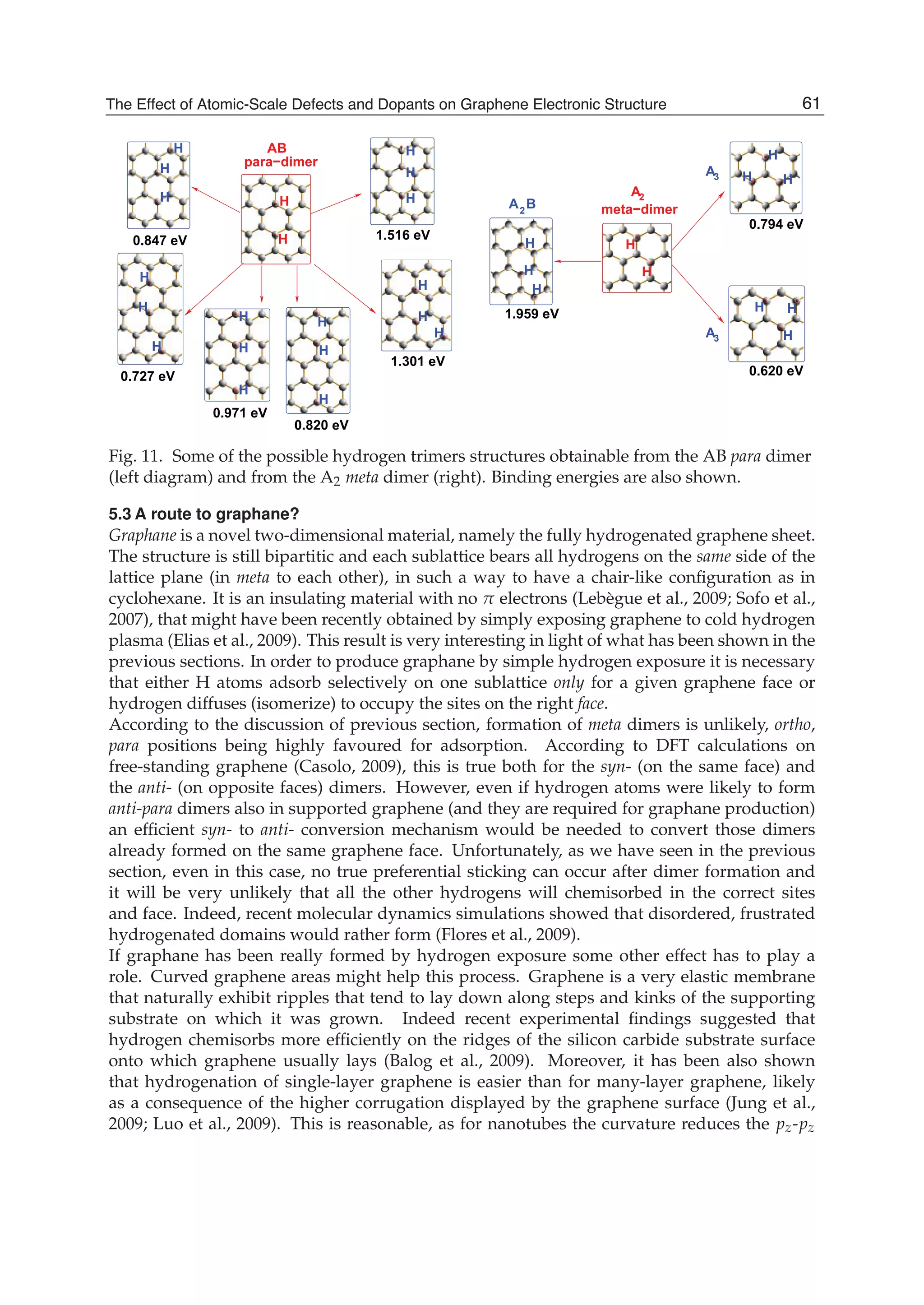 3A
3A
H AB
0.847 eV
0.727 eV
para−dimer
H
H
H
H
H H
H
H
H
H
H
H
H
H
H
H
H
H
H
0.820 eV
1.301 eV
1.516 eV
0.971 eV
1.959 eV
0.794 eV
0.620 eV
2
A B
H
H
H
H
H
H
A2
meta−dimer
H H
H
H
H
Fig. 11. Some of the possible hydrogen trimers structures obtainable from the AB para dimer
(left diagram) and from the A2 meta dimer (right). Binding energies are also shown.
5.3 A route to graphane?
Graphane is a novel two-dimensional material, namely the fully hydrogenated graphene sheet.
The structure is still bipartitic and each sublattice bears all hydrogens on the same side of the
lattice plane (in meta to each other), in such a way to have a chair-like conﬁguration as in
cyclohexane. It is an insulating material with no π electrons (Lebègue et al., 2009; Sofo et al.,
2007), that might have been recently obtained by simply exposing graphene to cold hydrogen
plasma (Elias et al., 2009). This result is very interesting in light of what has been shown in the
previous sections. In order to produce graphane by simple hydrogen exposure it is necessary
that either H atoms adsorb selectively on one sublattice only for a given graphene face or
hydrogen diffuses (isomerize) to occupy the sites on the right face.
According to the discussion of previous section, formation of meta dimers is unlikely, ortho,
para positions being highly favoured for adsorption. According to DFT calculations on
free-standing graphene (Casolo, 2009), this is true both for the syn- (on the same face) and
the anti- (on opposite faces) dimers. However, even if hydrogen atoms were likely to form
anti-para dimers also in supported graphene (and they are required for graphane production)
an efﬁcient syn- to anti- conversion mechanism would be needed to convert those dimers
already formed on the same graphene face. Unfortunately, as we have seen in the previous
section, even in this case, no true preferential sticking can occur after dimer formation and
it will be very unlikely that all the other hydrogens will chemisorbed in the correct sites
and face. Indeed, recent molecular dynamics simulations showed that disordered, frustrated
hydrogenated domains would rather form (Flores et al., 2009).
If graphane has been really formed by hydrogen exposure some other effect has to play a
role. Curved graphene areas might help this process. Graphene is a very elastic membrane
that naturally exhibit ripples that tend to lay down along steps and kinks of the supporting
substrate on which it was grown. Indeed recent experimental ﬁndings suggested that
hydrogen chemisorbs more efﬁciently on the ridges of the silicon carbide substrate surface
onto which graphene usually lays (Balog et al., 2009). Moreover, it has been also shown
that hydrogenation of single-layer graphene is easier than for many-layer graphene, likely
as a consequence of the higher corrugation displayed by the graphene surface (Jung et al.,
2009; Luo et al., 2009). This is reasonable, as for nanotubes the curvature reduces the pz-pz
61The Effect of Atomic-Scale Defects and Dopants on Graphene Electronic Structure
 