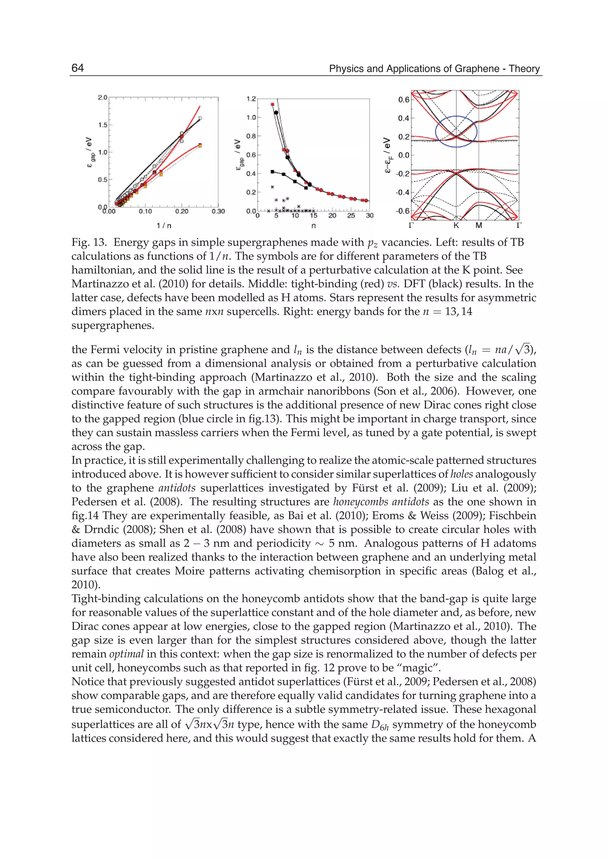 Fig. 13. Energy gaps in simple supergraphenes made with pz vacancies. Left: results of TB
calculations as functions of 1/n. The symbols are for different parameters of the TB
hamiltonian, and the solid line is the result of a perturbative calculation at the K point. See
Martinazzo et al. (2010) for details. Middle: tight-binding (red) vs. DFT (black) results. In the
latter case, defects have been modelled as H atoms. Stars represent the results for asymmetric
dimers placed in the same nxn supercells. Right: energy bands for the n = 13, 14
supergraphenes.
the Fermi velocity in pristine graphene and ln is the distance between defects (ln = na/
√
3),
as can be guessed from a dimensional analysis or obtained from a perturbative calculation
within the tight-binding approach (Martinazzo et al., 2010). Both the size and the scaling
compare favourably with the gap in armchair nanoribbons (Son et al., 2006). However, one
distinctive feature of such structures is the additional presence of new Dirac cones right close
to the gapped region (blue circle in ﬁg.13). This might be important in charge transport, since
they can sustain massless carriers when the Fermi level, as tuned by a gate potential, is swept
across the gap.
In practice, it is still experimentally challenging to realize the atomic-scale patterned structures
introduced above. It is however sufﬁcient to consider similar superlattices of holes analogously
to the graphene antidots superlattices investigated by Fürst et al. (2009); Liu et al. (2009);
Pedersen et al. (2008). The resulting structures are honeycombs antidots as the one shown in
ﬁg.14 They are experimentally feasible, as Bai et al. (2010); Eroms & Weiss (2009); Fischbein
& Drndic (2008); Shen et al. (2008) have shown that is possible to create circular holes with
diameters as small as 2 − 3 nm and periodicity ∼ 5 nm. Analogous patterns of H adatoms
have also been realized thanks to the interaction between graphene and an underlying metal
surface that creates Moire patterns activating chemisorption in speciﬁc areas (Balog et al.,
2010).
Tight-binding calculations on the honeycomb antidots show that the band-gap is quite large
for reasonable values of the superlattice constant and of the hole diameter and, as before, new
Dirac cones appear at low energies, close to the gapped region (Martinazzo et al., 2010). The
gap size is even larger than for the simplest structures considered above, though the latter
remain optimal in this context: when the gap size is renormalized to the number of defects per
unit cell, honeycombs such as that reported in ﬁg. 12 prove to be “magic”.
Notice that previously suggested antidot superlattices (Fürst et al., 2009; Pedersen et al., 2008)
show comparable gaps, and are therefore equally valid candidates for turning graphene into a
true semiconductor. The only difference is a subtle symmetry-related issue. These hexagonal
superlattices are all of
√
3nx
√
3n type, hence with the same D6h symmetry of the honeycomb
lattices considered here, and this would suggest that exactly the same results hold for them. A
64 Physics and Applications of Graphene - Theory
 