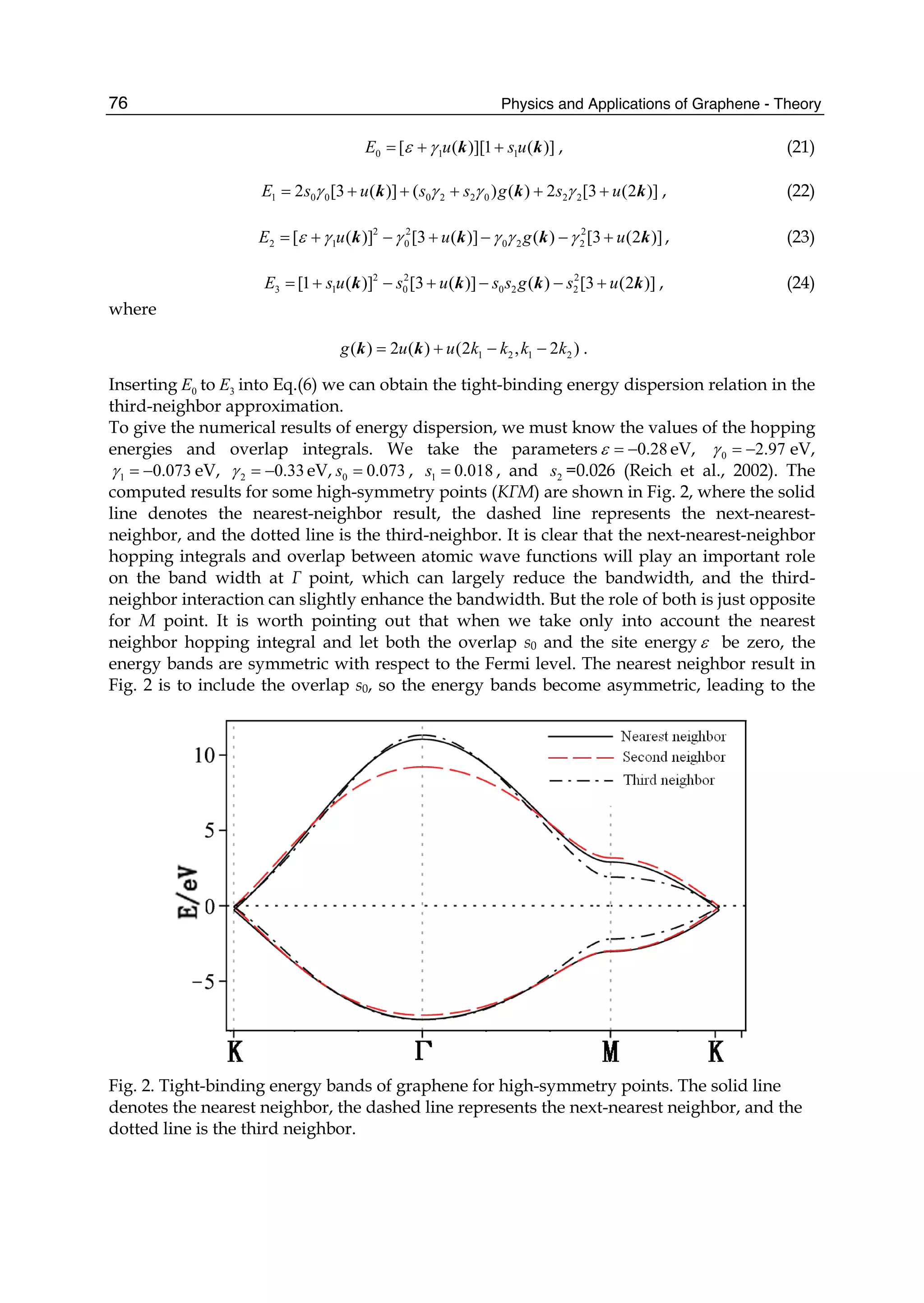 Physics and Applications of Graphene - Theory76
0 1 1[ ( )][1 ( )]E u s uε γ= + +k k , (21)
1 0 0 0 2 2 0 2 22 [3 ( )] ( ) ( ) 2 [3 (2 )]E s u s s g s uγ γ γ γ= + + + + +k k k , (22)
2 2 2
2 1 0 0 2 2[ ( )] [3 ( )] ( ) [3 (2 )]E u u g uε γ γ γ γ γ= + − + − − +k k k k , (23)
2 2 2
3 1 0 0 2 2[1 ( )] [3 ( )] ( ) [3 (2 )]E s u s u s s g s u= + − + − − +k k k k , (24)
where
1 2 1 2( ) 2 ( ) (2 , 2 )g u u k k k k= + − −k k .
Inserting 0E to 3E into Eq.(6) we can obtain the tight-binding energy dispersion relation in the
third-neighbor approximation.
To give the numerical results of energy dispersion, we must know the values of the hopping
energies and overlap integrals. We take the parameters 0.28ε = − eV, 0 2.97γ = − eV,
1 0.073γ = − eV, 2 0.33γ = − eV, 0 0.073s = , 1 0.018s = , and 2s =0.026 (Reich et al., 2002). The
computed results for some high-symmetry points (KΓM) are shown in Fig. 2, where the solid
line denotes the nearest-neighbor result, the dashed line represents the next-nearest-
neighbor, and the dotted line is the third-neighbor. It is clear that the next-nearest-neighbor
hopping integrals and overlap between atomic wave functions will play an important role
on the band width at Γ point, which can largely reduce the bandwidth, and the third-
neighbor interaction can slightly enhance the bandwidth. But the role of both is just opposite
for M point. It is worth pointing out that when we take only into account the nearest
neighbor hopping integral and let both the overlap s0 and the site energy ε be zero, the
energy bands are symmetric with respect to the Fermi level. The nearest neighbor result in
Fig. 2 is to include the overlap s0, so the energy bands become asymmetric, leading to the
Fig. 2. Tight-binding energy bands of graphene for high-symmetry points. The solid line
denotes the nearest neighbor, the dashed line represents the next-nearest neighbor, and the
dotted line is the third neighbor.
 