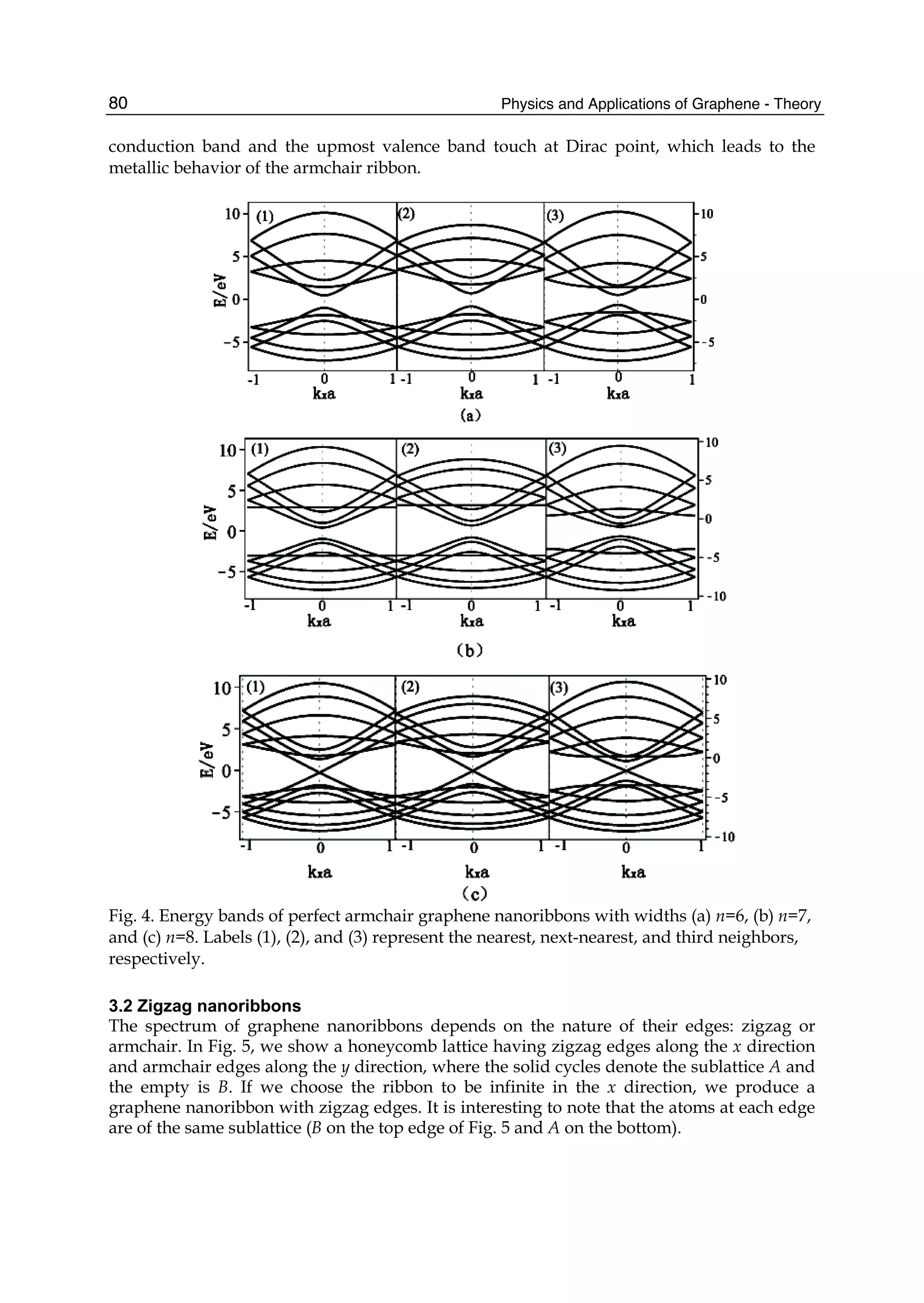 Physics and Applications of Graphene - Theory80
conduction band and the upmost valence band touch at Dirac point, which leads to the
metallic behavior of the armchair ribbon.
Fig. 4. Energy bands of perfect armchair graphene nanoribbons with widths (a) n=6, (b) n=7,
and (c) n=8. Labels (1), (2), and (3) represent the nearest, next-nearest, and third neighbors,
respectively.
3.2 Zigzag nanoribbons
The spectrum of graphene nanoribbons depends on the nature of their edges: zigzag or
armchair. In Fig. 5, we show a honeycomb lattice having zigzag edges along the x direction
and armchair edges along the y direction, where the solid cycles denote the sublattice A and
the empty is B. If we choose the ribbon to be infinite in the x direction, we produce a
graphene nanoribbon with zigzag edges. It is interesting to note that the atoms at each edge
are of the same sublattice (B on the top edge of Fig. 5 and A on the bottom).
 