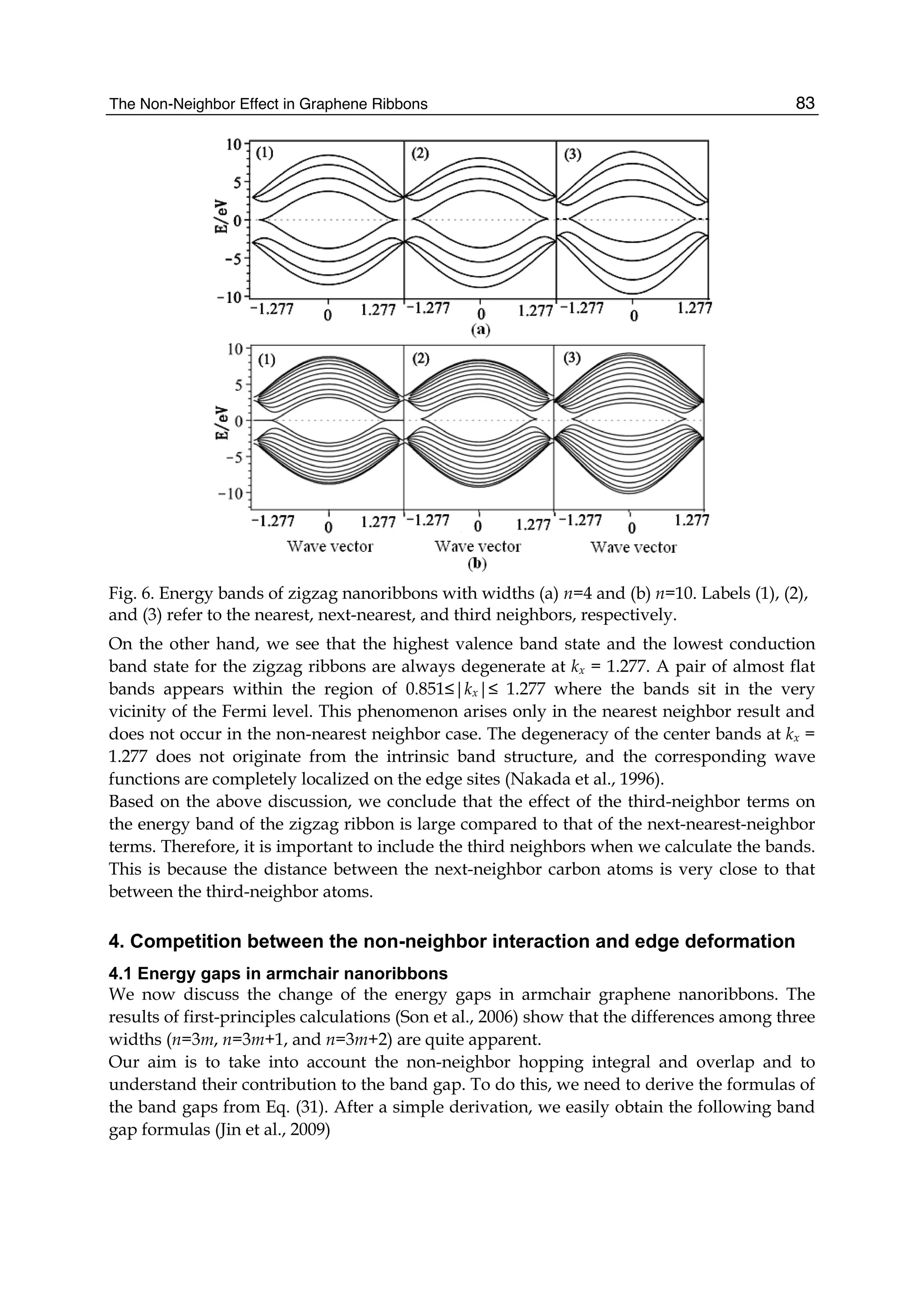 The Non-Neighbor Effect in Graphene Ribbons 83
Fig. 6. Energy bands of zigzag nanoribbons with widths (a) n=4 and (b) n=10. Labels (1), (2),
and (3) refer to the nearest, next-nearest, and third neighbors, respectively.
On the other hand, we see that the highest valence band state and the lowest conduction
band state for the zigzag ribbons are always degenerate at kx = 1.277. A pair of almost flat
bands appears within the region of 0.851≤|kx|≤ 1.277 where the bands sit in the very
vicinity of the Fermi level. This phenomenon arises only in the nearest neighbor result and
does not occur in the non-nearest neighbor case. The degeneracy of the center bands at kx =
1.277 does not originate from the intrinsic band structure, and the corresponding wave
functions are completely localized on the edge sites (Nakada et al., 1996).
Based on the above discussion, we conclude that the effect of the third-neighbor terms on
the energy band of the zigzag ribbon is large compared to that of the next-nearest-neighbor
terms. Therefore, it is important to include the third neighbors when we calculate the bands.
This is because the distance between the next-neighbor carbon atoms is very close to that
between the third-neighbor atoms.
4. Competition between the non-neighbor interaction and edge deformation
4.1 Energy gaps in armchair nanoribbons
We now discuss the change of the energy gaps in armchair graphene nanoribbons. The
results of first-principles calculations (Son et al., 2006) show that the differences among three
widths (n=3m, n=3m+1, and n=3m+2) are quite apparent.
Our aim is to take into account the non-neighbor hopping integral and overlap and to
understand their contribution to the band gap. To do this, we need to derive the formulas of
the band gaps from Eq. (31). After a simple derivation, we easily obtain the following band
gap formulas (Jin et al., 2009)
 