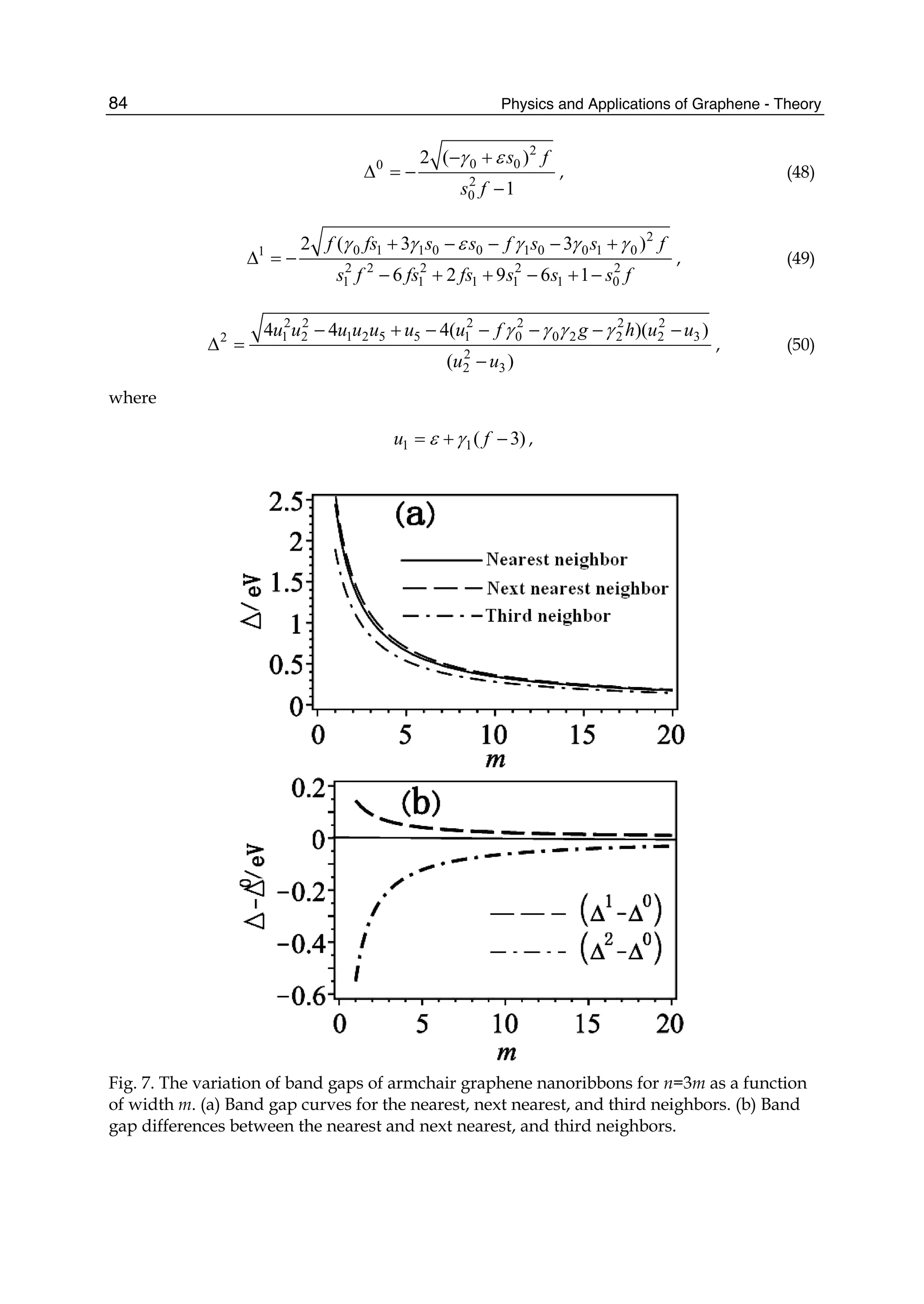 Physics and Applications of Graphene - Theory84
2
0 00
2
0
2 ( )
1
s f
s f
γ ε− +
Δ = −
−
, (48)
2
0 1 1 0 0 1 0 0 1 01
2 2 2 2 2
1 1 1 1 1 0
2 ( 3 3 )
6 2 9 6 1
f fs s s f s s f
s f fs fs s s s f
γ γ ε γ γ γ+ − − − +
Δ = −
− + + − + −
, (49)
2 2 2 2 2 2
1 2 1 2 5 5 1 0 0 2 2 2 32
2
2 3
4 4 4( )( )
( )
u u u u u u u f g h u u
u u
γ γ γ γ− + − − − − −
Δ =
−
, (50)
where
1 1( 3)u fε γ= + − ,
Fig. 7. The variation of band gaps of armchair graphene nanoribbons for n=3m as a function
of width m. (a) Band gap curves for the nearest, next nearest, and third neighbors. (b) Band
gap differences between the nearest and next nearest, and third neighbors.
 