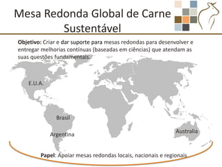 Mesa Redonda Global de Carne
        Sustentável
Objetivo: Criar e dar suporte para mesas redondas para desenvolver e
entregar melhorias contínuas (baseadas em ciências) que atendam as
suas questões fundamentais.



    E.U.A.




               Brasil

                                                             Australia
             Argentina


        Papel: Apoiar mesas redondas locais, nacionais e regionais
 