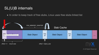 SL(U)B internals
● In order to keep track of free slubs, Linux uses free slubs linked list
Slab Cache
Slab Object
Usual case
free
ptr Slab Object Slab Object
free
ptr Slab Object ...
free
ptr
PAX_MEMORY_SANITIZE
offset = 0 offset = object_size
© All Rights Reserved
 