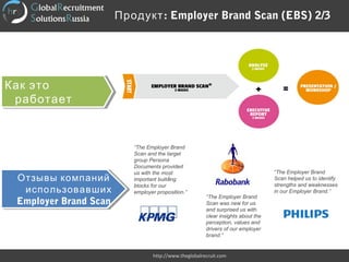:Продукт Employer Brand Scan (EBS) 2/3
http://www.theglobalrecruit.com
Как это
работает
Как это
работает
Отзывы компаний
использовавших
Employer Brand Scan
Отзывы компаний
использовавших
Employer Brand Scan
“The Employer Brand
Scan helped us to identify
strengths and weaknesses
in our Employer Brand.”
“The Employer Brand
Scan was new for us
and surprised us with
clear insights about the
perception, values and
drivers of our employer
brand.”
“The Employer Brand
Scan and the target
group Persona
Documents provided
us with the most
important building
blocks for our
employer proposition.”
 