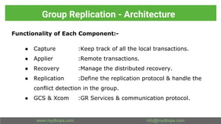 Group Replication in MySQL 8.0 ( A Walk Through ) | PPT
