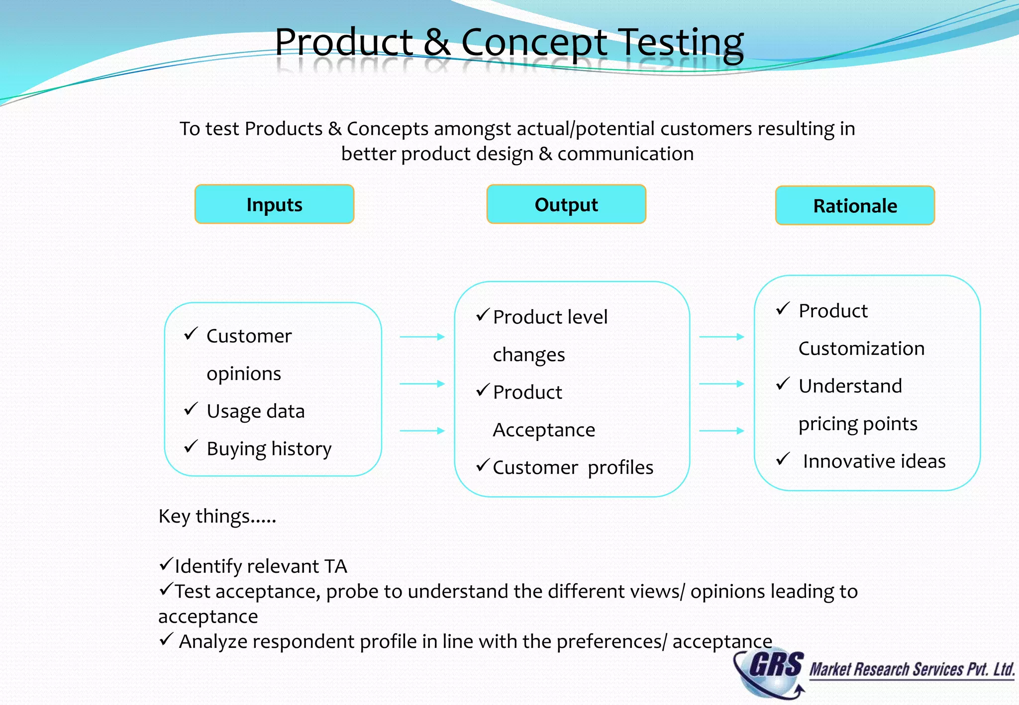 Product & Concept Testing
  To test Products & Concepts amongst actual/potential customers resulting in
                    better product design & communication

           Inputs                        Output                         Rationale




                                   Product level                    Product
    Customer
                                     changes                           Customization
      opinions
                                   Product                          Understand
    Usage data
                                     Acceptance                        pricing points
    Buying history
                                   Customer profiles                Innovative ideas

Key things.....

Identify relevant TA
Test acceptance, probe to understand the different views/ opinions leading to
acceptance
 Analyze respondent profile in line with the preferences/ acceptance
 
