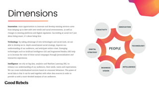 Dimensions
Innovation: more opportunities to innovate and develop existing services come
from keeping up to date with new trends and social environments, as well as
changes to existing platforms and digital regulation. Succeeding at social isn’t just
about being smart, it’s about being ﬁrst.
Technology: by taking advantage of new technologies and social tools, we are
able to develop an in-depth omnichannel social strategy, improve our
understanding of our audiences, and anticipate online crises. Emerging
technologies such as Artiﬁcial Intelligence (AI) and Augmented Reality (AR) help
us to increase the value of these social campaigns through personalisation and
interactive experiences.
Intelligence: we rely on big data, analytics and Machine Learning (ML) to
enhance our understanding of our audiences, their needs, wants and expectations.
We can create individualised services based on consumer behaviour. The power of
social data is that it can be used together with other data sources in order to
provide us with a more detailed analysis of our audiences.
PEOPLE
INNOVATION
TECHNOLOGY
INTELLIGENCEBUSINESS
VISION
DIGITAL
STRATEGY
CREATIVITY
 