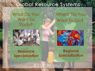 Where do you want to go? What do you want to Study? It’s up to you… Where and What It’s up to you! What Do You Want To Study? Resource Specialization Where Do You Want To Go?   Regional Specialization 