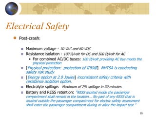 Electrical Safety
Post-crash:
Maximum voltage - 30 VAC and 60 VDC
Resistance isolation - 100 Ω/volt for DC and 500 Ω/volt for AC
• For combined AC/DC buses: 100 Ω/volt providing AC bus meets the
physical protection
[Physical protection: protection of IPXXB] NHTSA is conducting
safety risk study
[Energy option at 2.0 Joules] inconsistent safety criteria with
resistance isolation option.
Electrolyte spillage: Maximum of 7% spillage in 30 minutes
Battery and RESS retention: “RESS located inside the passenger
compartment shall remain in the location... No part of any RESS that is
located outside the passenger compartment for electric safety assessment
shall enter the passenger compartment during or after the impact test.”
18
 