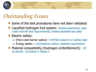 Outstanding Issues
Some of the test procedures have not been validated
Liquefied hydrogen fuel system: limited experience; post
crash and fire test requirements; limited available test data
Electric safety:
[Post crash barrier option] – NHTSA research on safety risks
Energy option – inconsistent criteria; optional requirement
Material compatibility (Hydrogen embrittlement): CP
to decide. Complete in Phase 2
20
 