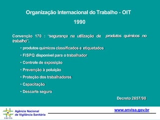 Organização Internacional do Trabalho - OIT
1990
produtos químicos no
Convenção 170 : “segurança na utilização de
trabalho”.
• produtos químicos classificados e etiquetados
• FISPQ disponível para o trabalhador
• Controle de exposição
• Prevenção à poluição
• Proteção dos trabalhadores
• Capacitação
• Descarte seguro
Decreto 2657/98
www.anvisa.gov.br
Agência Nacional
de Vigilância Sanitária
 