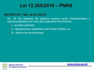 DECRETO Nº 7.404, de 23/12/2010
• Art. 15. Os sistemas de logística reversa serão implementados e
operacionalizados por meio dos seguintes instrumentos:
I - acordos setoriais;
II - regulamentos expedidos pelo Poder Público; ou
III - termos de compromisso.
www.anvisa.gov.br
Agência Nacional
de Vigilância Sanitária
Lei 12.305/2010 – PNRS
 
