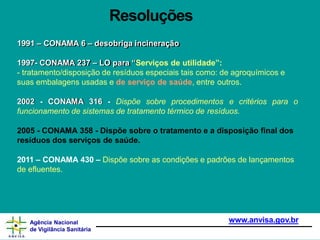 1991 – CONAMA 6 – desobriga incineração
1997- CONAMA 237 – LO para “Serviços de utilidade”:
- tratamento/disposição de resíduos especiais tais como: de agroquímicos e
suas embalagens usadas e de serviço de saúde, entre outros.
2002 - CONAMA 316 - Dispõe sobre procedimentos e critérios para o
funcionamento de sistemas de tratamento térmico de resíduos.
2005 - CONAMA 358 - Dispõe sobre o tratamento e a disposição final dos
resíduos dos serviços de saúde.
2011 – CONAMA 430 – Dispõe sobre as condições e padrões de lançamentos
de efluentes.
www.anvisa.gov.br
Agência Nacional
de Vigilância Sanitária
Resoluções
 