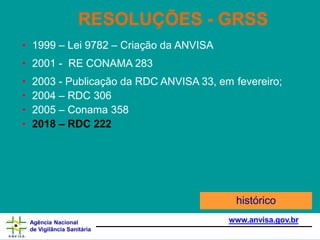RESOLUÇÕES - GRSS
www.anvisa.gov.br
Agência Nacional
de Vigilância Sanitária
• 1999 – Lei 9782 – Criação da ANVISA
• 2001 - RE CONAMA 283
• 2003 - Publicação da RDC ANVISA 33, em fevereiro;
• 2004 – RDC 306
• 2005 – Conama 358
• 2018 – RDC 222
histórico
 