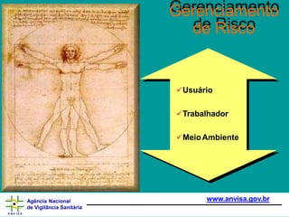 Usuário
Trabalhador
MeioAmbiente
Gerenciamento
de Risco
www.anvisa.gov.br
Agência Nacional
de Vigilância Sanitária
 