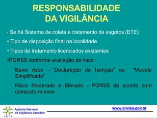 RESPONSABILIDADE
DA VIGILÂNCIA
• Se há Sistema de coleta e tratamento de esgotos (ETE)
• Tipo de disposição final na localidade
• Tipos de tratamento licenciados existentes
•PGRSS conforme avaliação de risco
www.anvisa.gov.br
Agência Nacional
de Vigilância Sanitária
Baixo risco – “Declaração de Isenção” ou “Modelo
Simplificado”
Risco Moderado e Elevado – PGRSS de acordo com
conteúdo mínimo
 