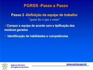 PGRSS –
Passo a Passo
Passo 2 –
Definição da equipe de trabalho
”quem faz o que e como”
Compor a equipe de acordo com a tipificação dos
resíduos gerados
 Identificação de habilidades e competências
www.anvisa.gov.br
Agência Nacional
de Vigilância Sanitária
 