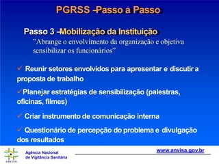 PGRSS –
Passo a Passo
Passo 3 –
Mobilização da Instituição
”Abrange o envolvimento da organização e objetiva
sensibilizar os funcionários”
 Reunir setores envolvidos para apresentar e discutir a
proposta de trabalho
Planejar estratégias de sensibilização (palestras,
oficinas, filmes)
 Criar instrumento de comunicação interna
 Questionário de percepção do problema e divulgação
dos resultados
www.anvisa.gov.br
Agência Nacional
de Vigilância Sanitária
 