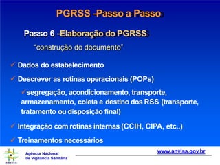 PGRSS –
Passo a Passo
Passo 6 –
Elaboração do PGRSS
“construção do documento”
 Dados do estabelecimento
 Descrever as rotinas operacionais (POPs)
segregação, acondicionamento, transporte,
armazenamento, coleta e destino dos RSS (transporte,
tratamento ou disposição final)
 Integração com rotinas internas (CCIH, CIPA, etc..)
 Treinamentos necessários
www.anvisa.gov.br
Agência Nacional
de Vigilância Sanitária
 