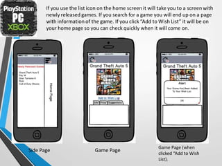 Side Page Game Page
Game Page (when
clicked “Add to Wish
List).
 
