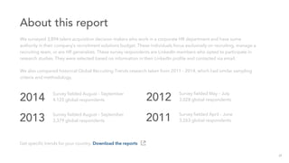 About this report
We surveyed 3,894 talent acquisition decision makers who work in a corporate HR department and have some
authority in their company’s recruitment solutions budget. These individuals focus exclusively on recruiting, manage a
recruiting team, or are HR generalists. These survey respondents are LinkedIn members who opted to participate in
research studies. They were selected based on information in their LinkedIn proﬁle and contacted via email.
We also compared historical Global Recruiting Trends research taken from 2011 – 2014, which had similar sampling
criteria and methodology.
27
Survey ﬁelded August – September
4,125 global respondents2014
Survey ﬁelded August – September
3,379 global respondents2013
Survey ﬁelded May – July
3,028 global respondents2012
Survey ﬁelded April – June
3,263 global respondents2011
Get speciﬁc trends for your country. Download the reports
 