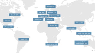 28
US: 400
Canada: 305
Mexico: 150
South East Asia: 300
Brazil: 231
China: 200
Australia /
New Zealand: 300
South Africa: 123
India: 298
Nordics: 87
Italy: 199
MENA: 180
UK: 405
Spain: 180
Germany: 200France: 200
Benelux: 225
 