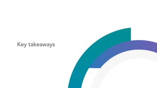Key takeaways
 
