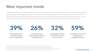 Most important trends
75%
Talent leaders continue to value quality of hire as the most important metric to track performan...