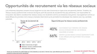 Les tendances du Recrutement en France en 2016