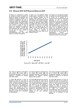 GRT7-TH4E Rev. 01 de 15/01/2014
2.3 - OPERAÇÃO U/F/ U/F OPERATION/OPERATION U/F
www.grameyer.com.br 10 / 27
F
FIGURA
IGURA 2.3.1
2.3.1 - Q
- QUEDA
UEDA U/F -
U/F - U/F D
U/F DROP
ROP -
- CAÍDA
CAÍDA U/F
U/F
100
150
200
250
300
350
400
450
500
550
600
Vad (Vca)
Tensão
Queda
U/F
(Vca)
Drop
Voltage
U/F
(Vac)
Tensión
Caída
U/F
(Vca)
Na Figura 2.3.1, apresenta-se o gráfico
de variação da tensão do gerador em
função da variação da frequência. Para
frequência nominal de operação o U/F
encontra-se desabilitado. Em caso de
redução da rotação (ex: desligamento),
a excitação diminui, reduzindo a tensão
de saída do gerador. A queda de tensão
varia conforme o ajuste do Vad. Na
Figura 2.3.1, apresenta-se a queda da
tensão (U/F) conforme a tensão Vad.
Para cada tensão Vad, existe uma queda
U/F que fará com que a tensão de
realimantação convirja a
aproximadamente 0Vca (zero Volts)
conforme a variação da frequência.
In Figure 2.3.1, the generator voltage
variation graph is presented as a result
of the frequency variation. For the
operation rated frequency, the U/F is
deactivated. In case of rotation reduction
(ex: shut-off), the excitation decreases,
reducing the generator output voltage.
The voltage drop varies as per the Vad
adjustment. In figure 2.3.1, the voltage
drop (U/F) is presented as per Vad
voltage. For each Vad voltage there is
one U/F drop which will cause the
sensing voltage to converge at
approximately 0Vca (zero Volts) as per
frequency variation.
En la Figura 2.3.1, se presenta el gráfico
de variación de la tensión del generador
en función de la variación de la
frecuencia. Para la frecuencia nominal de
operación, el U/F se encuentra
desactivado. En caso de reducción de la
rotación (ej.: desconexión), la excitación
disminuye, reduciendo la tensión de
salida del generador. La caída de tensión
varia conforme el ajuste del Vad. En la
Figura 2.3.1, se presenta la caída de
tensión (U/F) conforme la tensión Vad.
Para cada tensión Vad, existe una caída
U/F que hará con que la tensión de
realimentación converja a
aproximadamente 0Vca (cero Voltios)
conforme la variación de la frecuencia.
Este modo de operação é determinado
pelo trimpot P5, jumper JHz e
componentes associados. O jumper JHz
determina a frequência de operação
entre 50Hz e 60Hz
O trimpot P5 determina o ponto de
atuação do modo U/F, que pode ser
desde a frequência nominal (Fn) até 1/3
de Fn, cujo valor sai ajustado de fábrica
10% abaixo da Fn. Para operação em
60Hz é ajustado em aproximadamente
54Hz e para operação em 50Hz é
ajustado para aproximadamente 45Hz
(ver Figura 2.3.2), cujo valor pode ser
alterado de acordo com a necessidade
de cada aplicação
This mode of operation is determined by
the trimpot P5, jumper JHz and
associated components. The jumper JHz
determines the operation frequency
between 50Hz and 60Hz.
The trimpot P5 determines the actuation
point of the mode U/F, which may be
from the rated frequency (Fn) up to 1/3
of Fn, whose value is factory adjusted in
10% below Fn. For the operation in
60Hz, it is adjusted in approximately
54Hz and for the operation in 50Hz, it is
adjusted for approximately 45Hz (see
Figure 2.3.2), whose value may be
changed as per each application
requirement.
Este modo de operación es determinado
por el trimpot P5, jumper JHz y
componentes asociados. El jumper JHz
determina la frecuencia de operación
entre 50Hz y 60Hz.
El trimpot P5 determina el punto de
actuación del modo U/F, que puede ser
desde la frecuencia nominal (Fn) hasta
1/3 de Fn, cuyo valor sale ajustado de
fábrica 10% debajo de la Fn. Para
operación en 60Hz es ajustado en
aproximadamente 54Hz y para operación
en 50Hz es ajustado para
aproximadamente 45Hz (vea la Figura
2.3.2), cuyo valor puede ser alterado de
acuerdo con la necesidad de cada
aplicación.
 