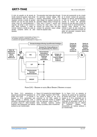 GRT7-TH4E Rev. 01 de 15/01/2014
A estrutura do regulador é apresentada na Figura 2.4.1.
The regulator structure is presented in Figure 2.4.1.
La estructura del regulador es presentada en la Figura 2.4.1.
www.grameyer.com.br 12 / 27
F
FIGURA
IGURA 2.4.1
2.4.1 -
- D
DIAGRAMA
IAGRAMA DE
DE BLOCOS
BLOCOS /
/B
BLOCK
LOCK D
DIAGRAM
IAGRAM /
/ D
DIAGRAMA
IAGRAMA DE
DE BLOQUES
BLOQUES
Na Figura 2.4.2, apresenta-se o
diagrama de controle dos reguladores de
tensão GRT7-TH4E . O controle é
baseado no ST1A, apresentado pela
IEEE, aplicado a sistemas onde o
retificador é alimentado a partir da saída
do gerador (Type ST – Static Excitation
Systems), seja diretamente, por bobinas
auxiliares ou por transformador.
Figure 2.4.2 presents the control diagram
of the voltage regulators GRT7-TH4E .
The control is based on the ST1A,
presented by the IEEE, applied to
systems where the rectifier is supplied
from the generator output (Type ST –
Static Excitation Systems), whether
directly, by auxiliary coils or transformer.
En la Figura 2.4.2, se presenta el
diagrama de control de los reguladores
de tensión GRT7-TH4E . El control está
basado en el ST1A, presentado por la
IEEE, aplicado a sistemas donde el
rectificador es alimentado a partir de la
salida del generador (Tipo ST - Sistema
de Excitación Estática), sea
directamente, por bobinas auxiliares o
por transformador.
Valor de
Referência/
Reference
Value/
Valor de
Referencia
Campo de
Excitação/
Excitation
Field/
Campo de
Excitacion
Saída do
Gerador/
Generator
Output/
Salida Del
Generador
Entrada Analógica/Analog Input/Entrada Analógica
Entrada Pot. Externa/External
Pot input/Entrada Pot. Externa
PID
U/F
Realimentação
Sensing
Realimentación
DROOP
Escorvamento
Automático/
Automatic Field
Flashing/
Cebado
Automático
Estágio de
Potência/
Potency Stage/
Etapa de
Potencia
G
+
+
+
+ +
-
O início de geração se dá através da
tensão residual do gerador. Após atingir
aproximadamente 10% da nominal, o
regulador controla a tensão do gerador
fazendo com que ela suba através da
rampa inicial em aproximadamente 1
segundo, até atingir o valor nominal. A
partir deste momento, a malha de
controle manterá a tensão de saída do
gerador constante dentro do valor
ajustado.
The generation start takes place through
the generator residual voltage. After
reaching approximately 10% of the
rated voltage, the regulator controls the
generator voltage raising it through the
initial ramp in around 1 second until
reaching the rated value. From such
moment the control mesh will keep
constant the generator output voltage
inside the adjusted value.
El inicio de la generación se da a través
de la tensión residual del generador.
Después de alcanzar aproximadamente
el 10% de la nominal, el regulador
controla la tensión del generador
haciendo con que ella suba a través de
la rampa inicial en aproximadamente 1
segundo, hasta alcanzar el valor
nominal. A partir de este momento, la
red de control mantendrá la tensión de
salida del generador constante dentro
del valor ajustado.
 